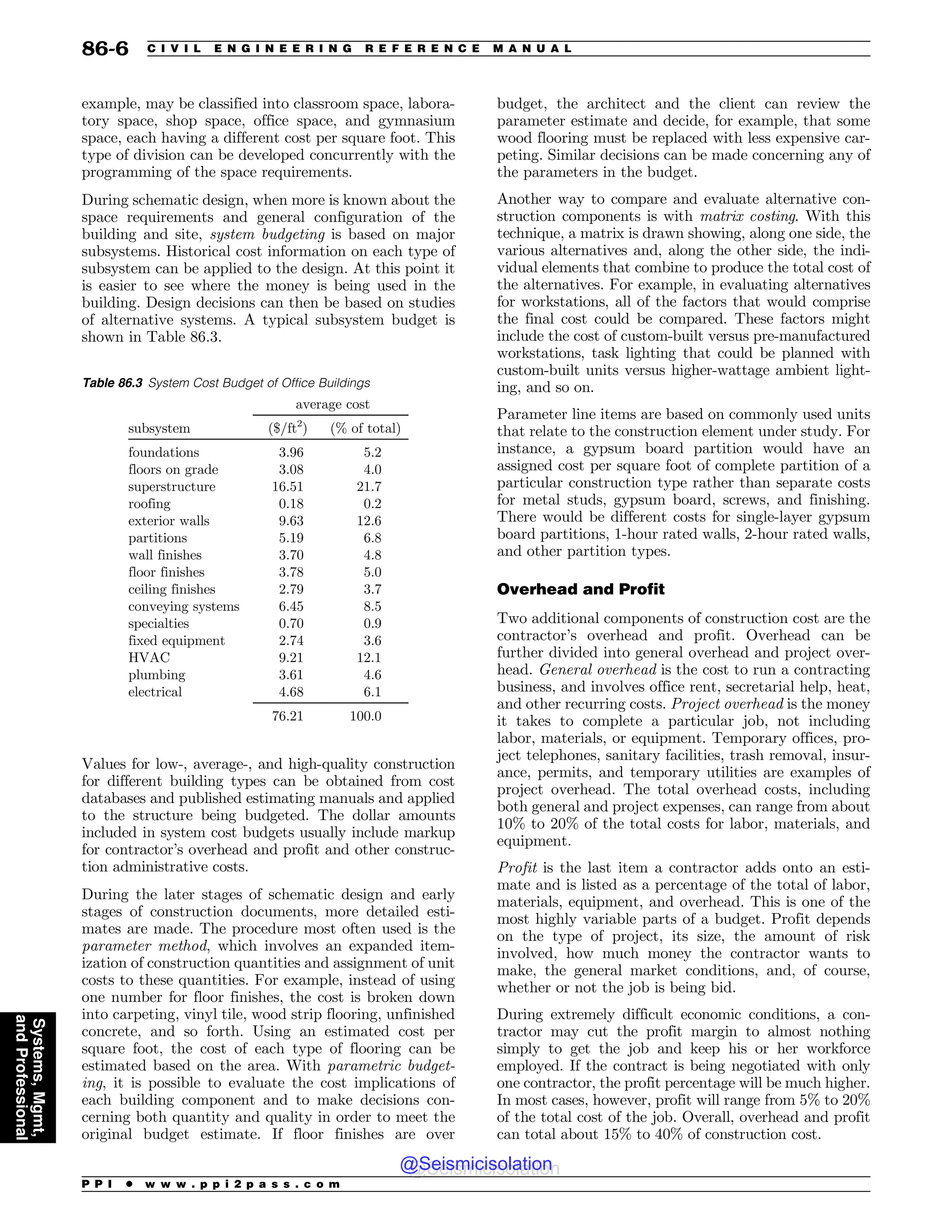 Civil_Engineering_Reference_Manual_for_the_PE_Exam_Fifteenth_Edition.pdf