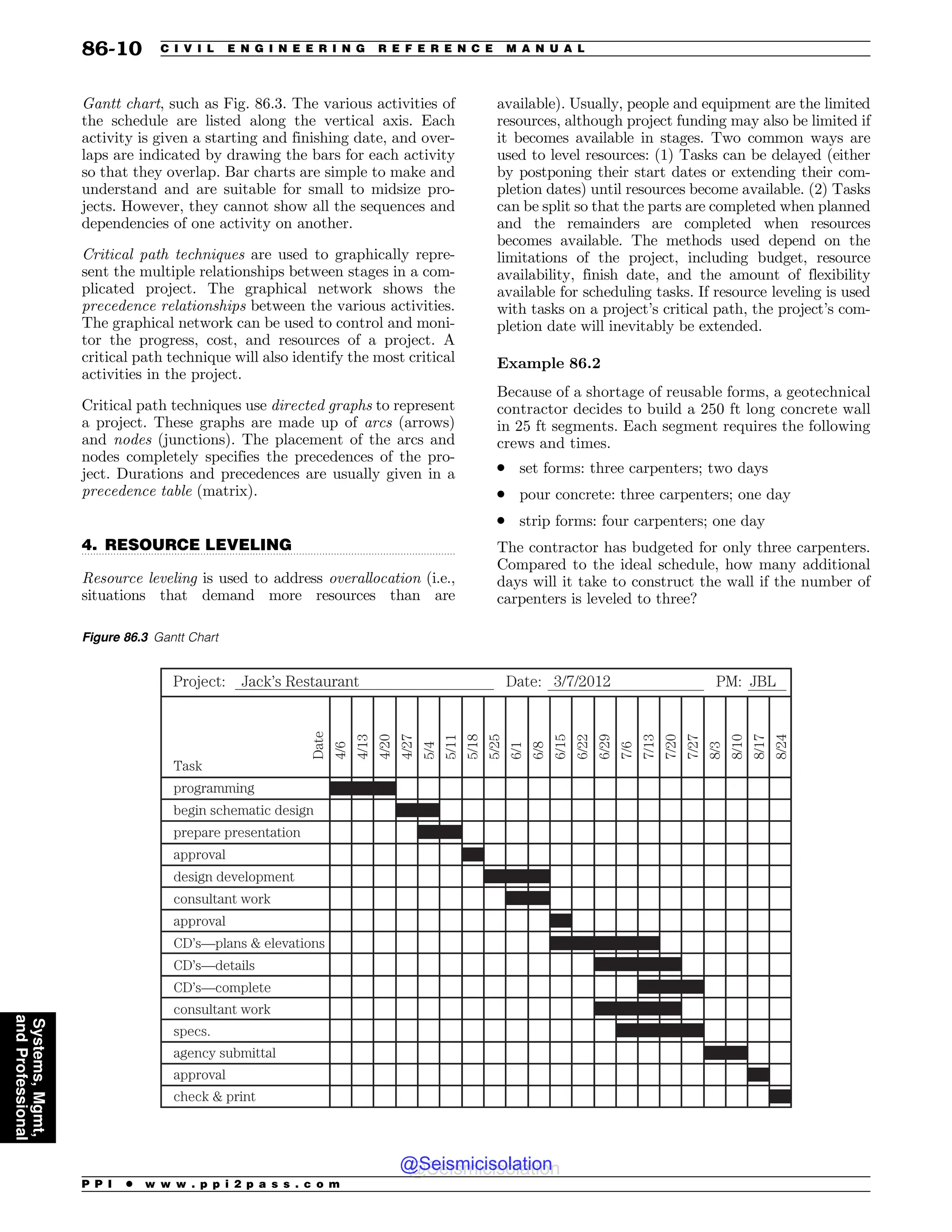 Civil_Engineering_Reference_Manual_for_the_PE_Exam_Fifteenth_Edition.pdf