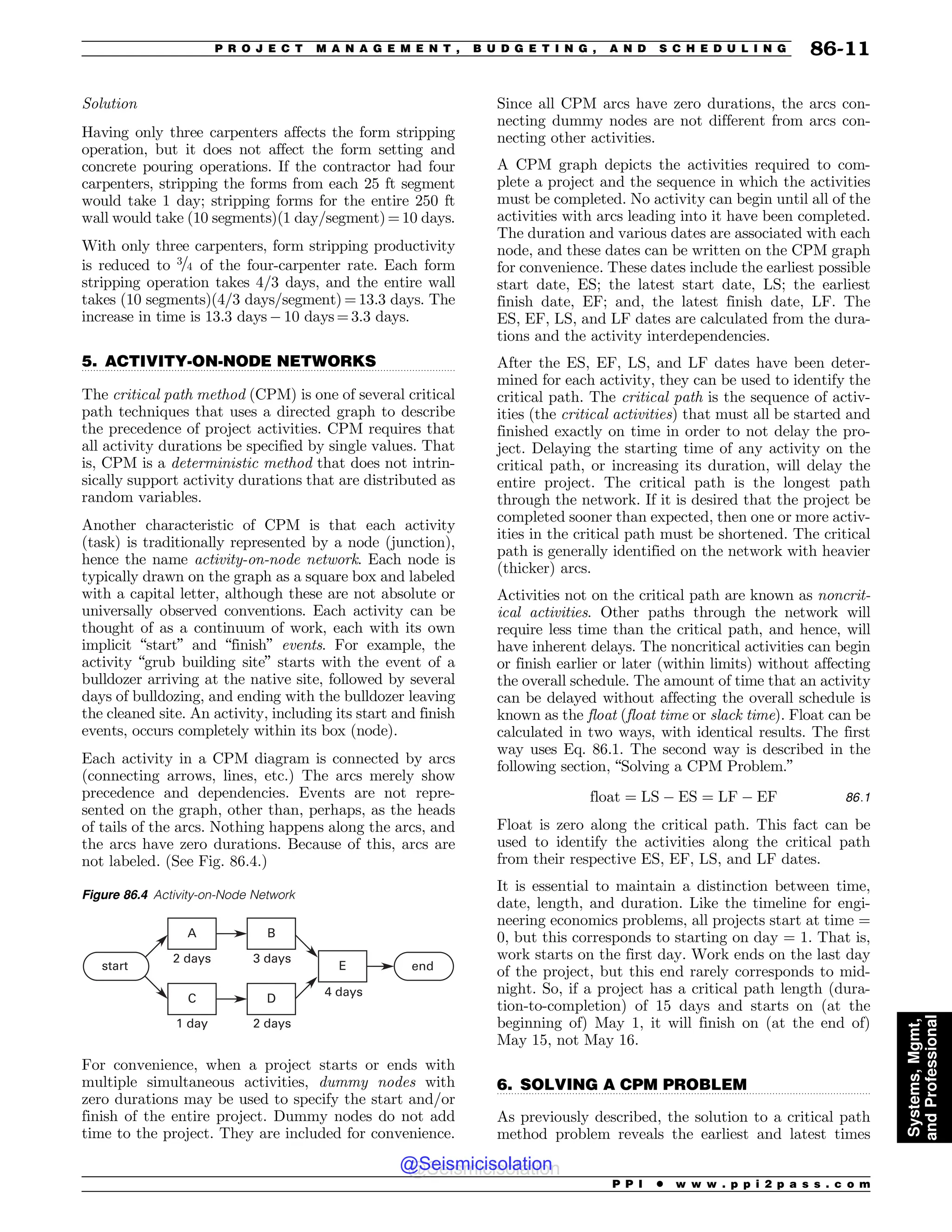 Civil_Engineering_Reference_Manual_for_the_PE_Exam_Fifteenth_Edition.pdf