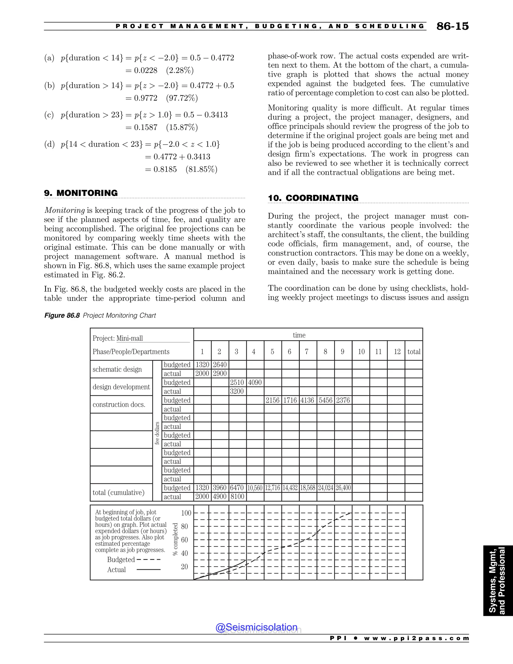 Civil_Engineering_Reference_Manual_for_the_PE_Exam_Fifteenth_Edition.pdf