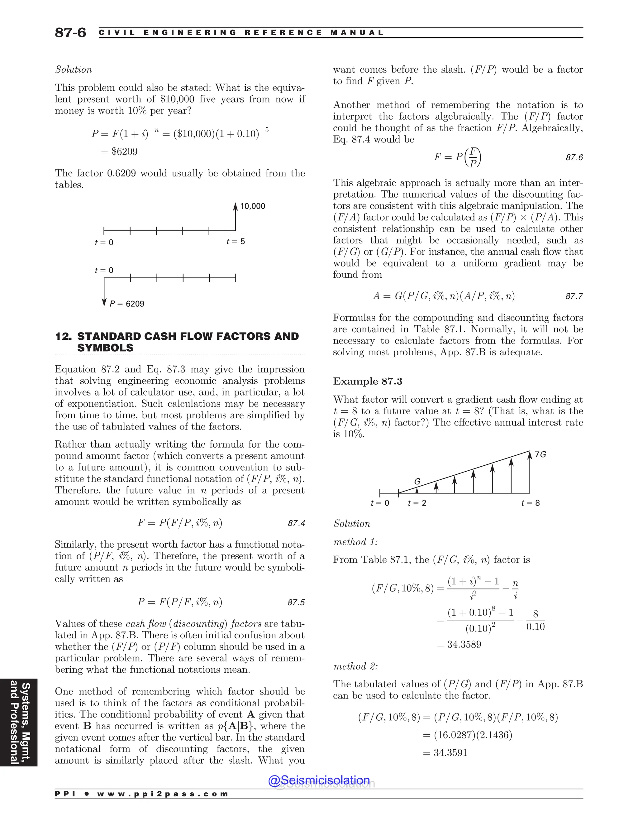 Civil_Engineering_Reference_Manual_for_the_PE_Exam_Fifteenth_Edition.pdf