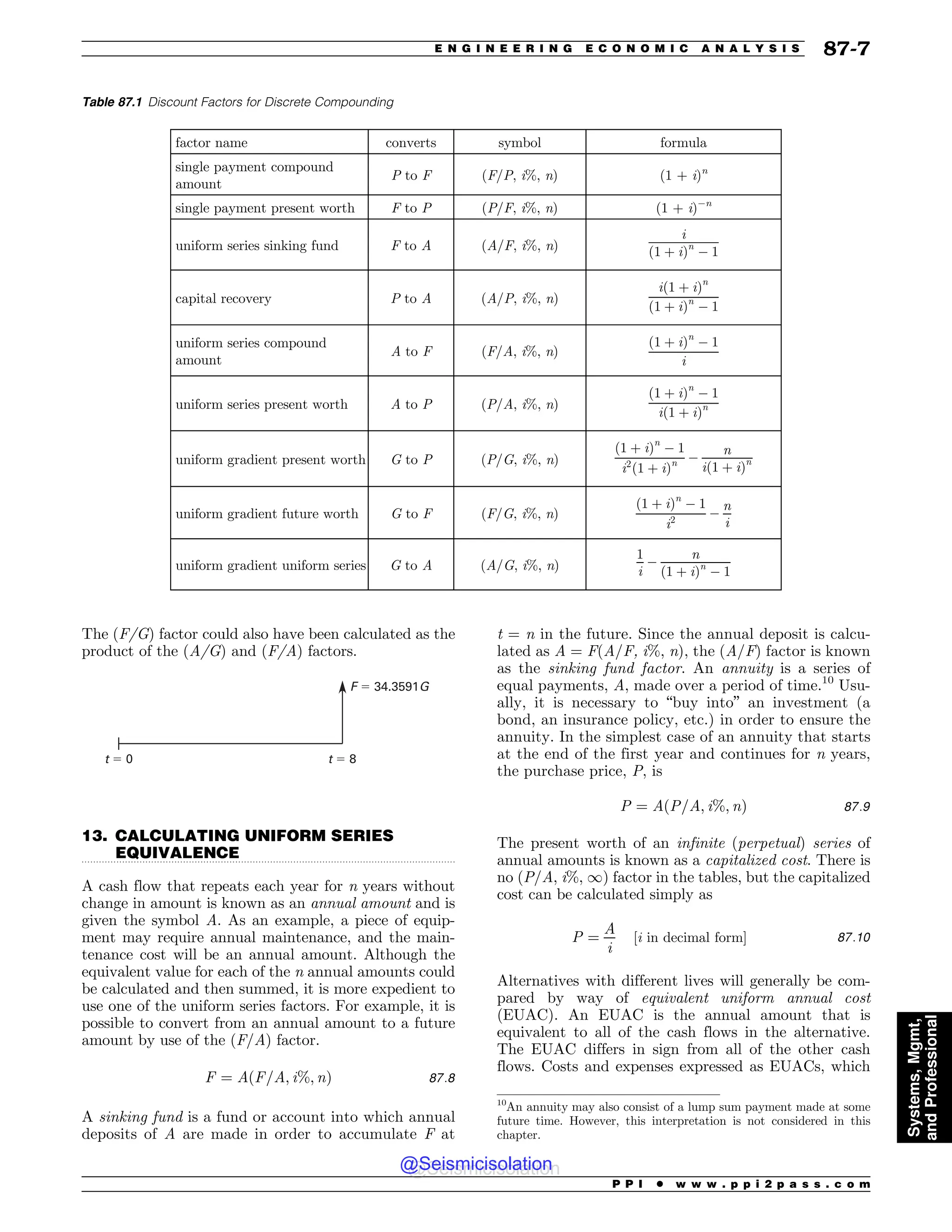 Civil_Engineering_Reference_Manual_for_the_PE_Exam_Fifteenth_Edition.pdf