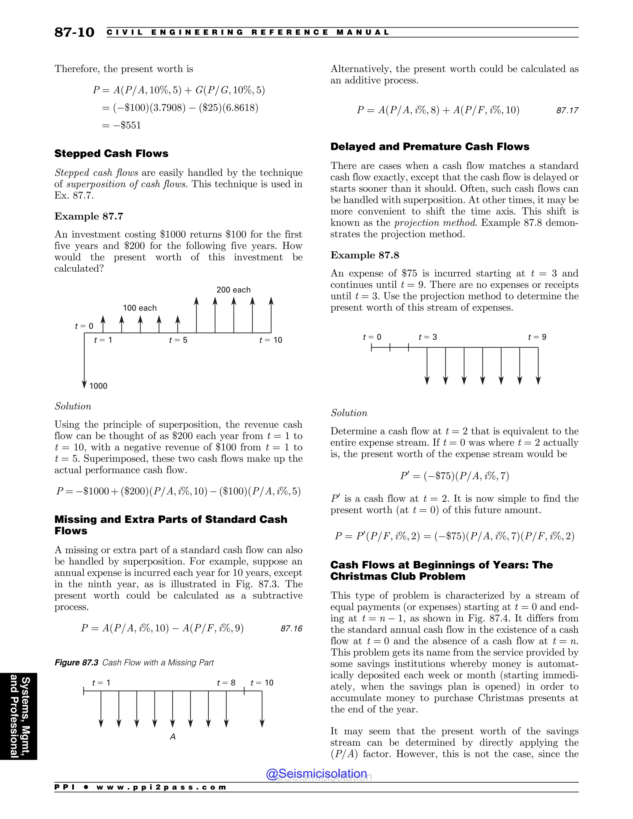Civil_Engineering_Reference_Manual_for_the_PE_Exam_Fifteenth_Edition.pdf