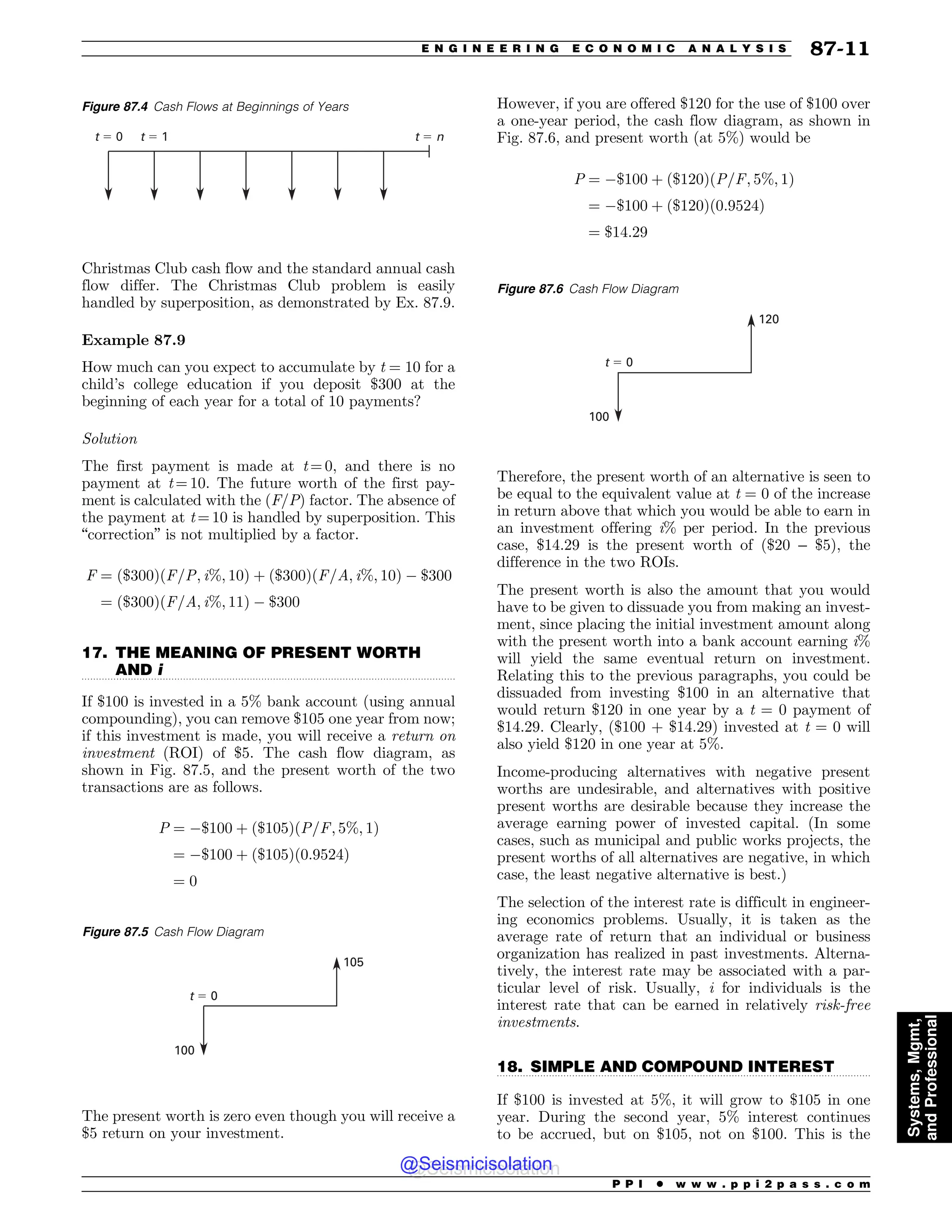Civil_Engineering_Reference_Manual_for_the_PE_Exam_Fifteenth_Edition.pdf