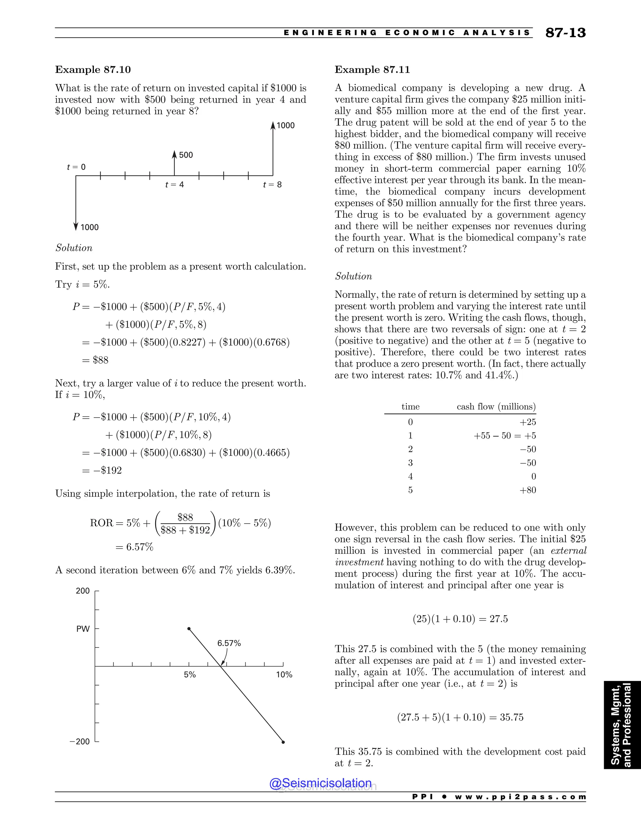 Civil_Engineering_Reference_Manual_for_the_PE_Exam_Fifteenth_Edition.pdf