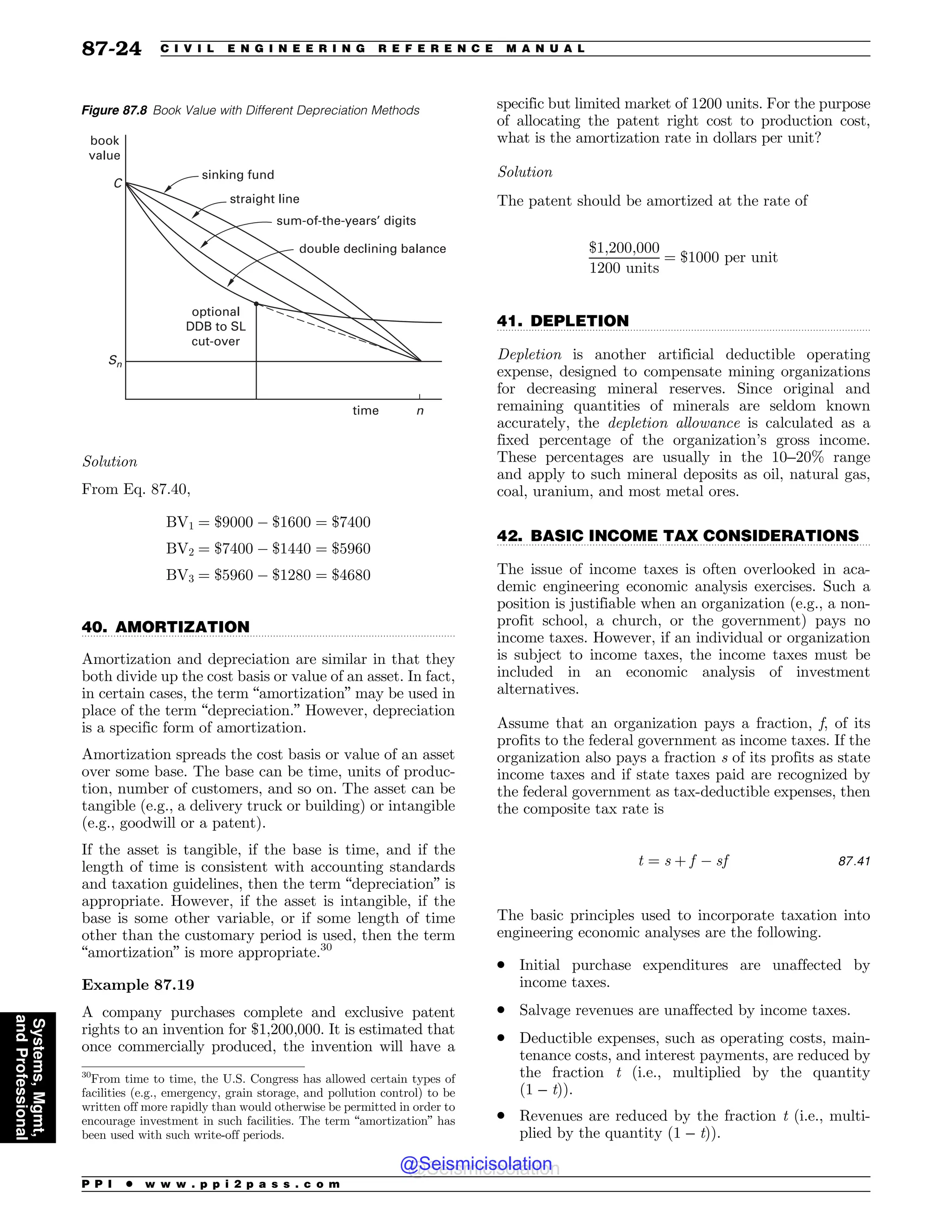 Civil_Engineering_Reference_Manual_for_the_PE_Exam_Fifteenth_Edition.pdf