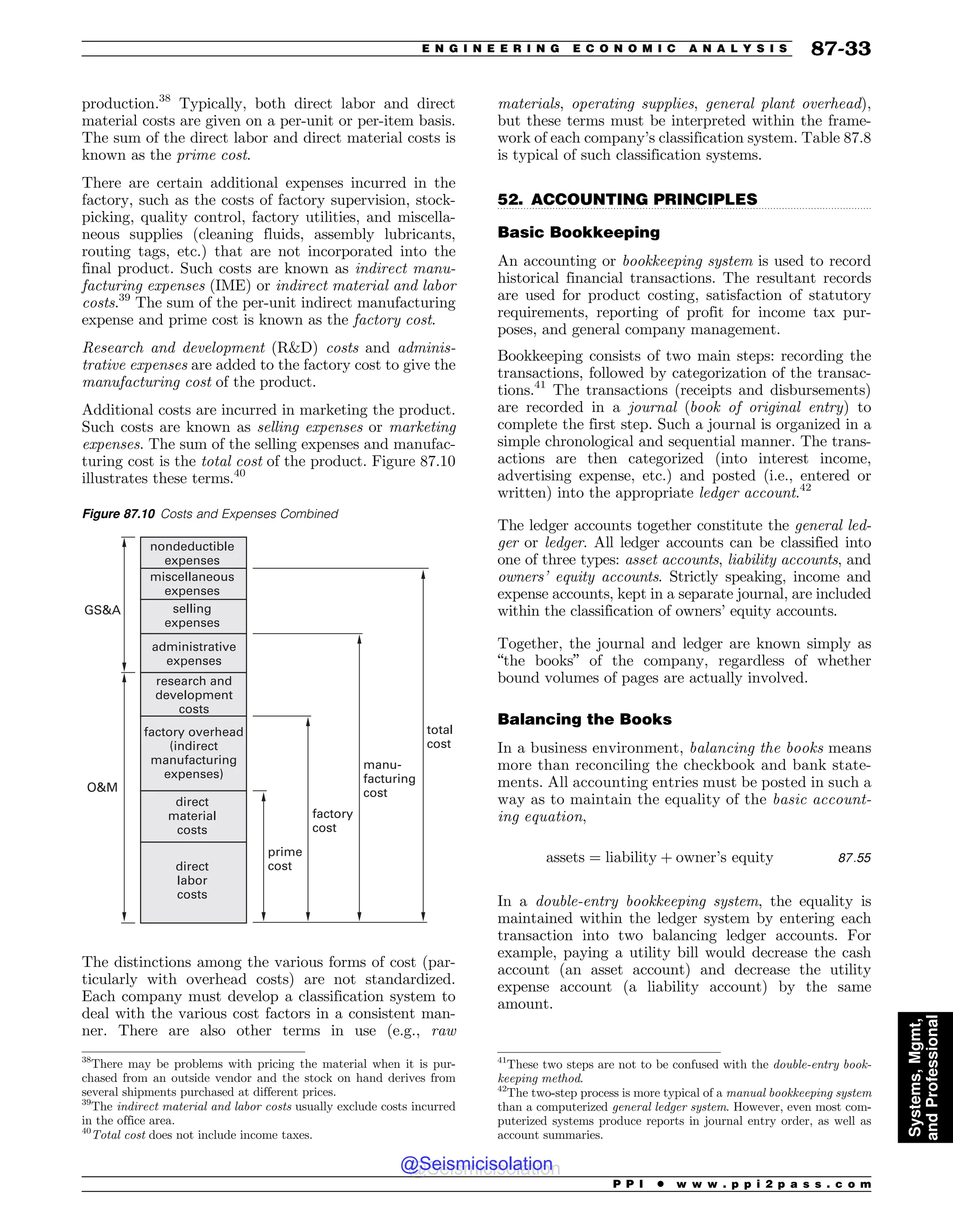 Civil_Engineering_Reference_Manual_for_the_PE_Exam_Fifteenth_Edition.pdf