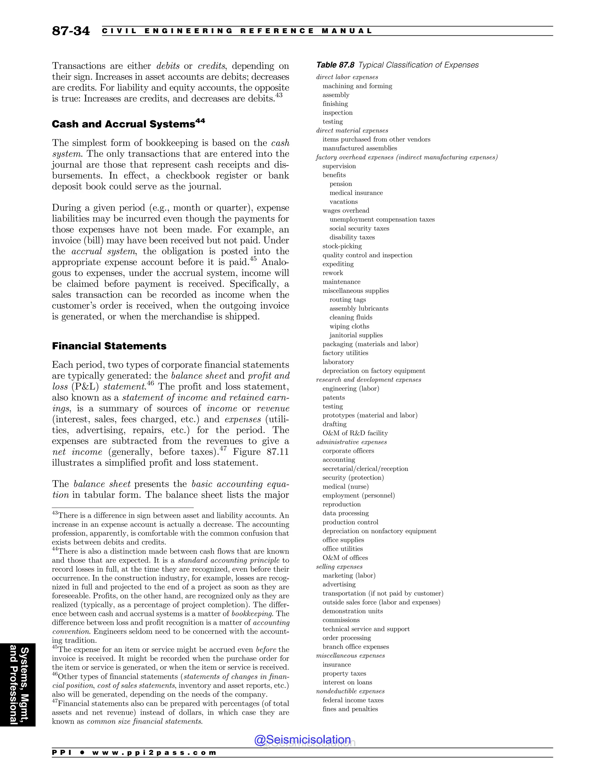 Civil_Engineering_Reference_Manual_for_the_PE_Exam_Fifteenth_Edition.pdf