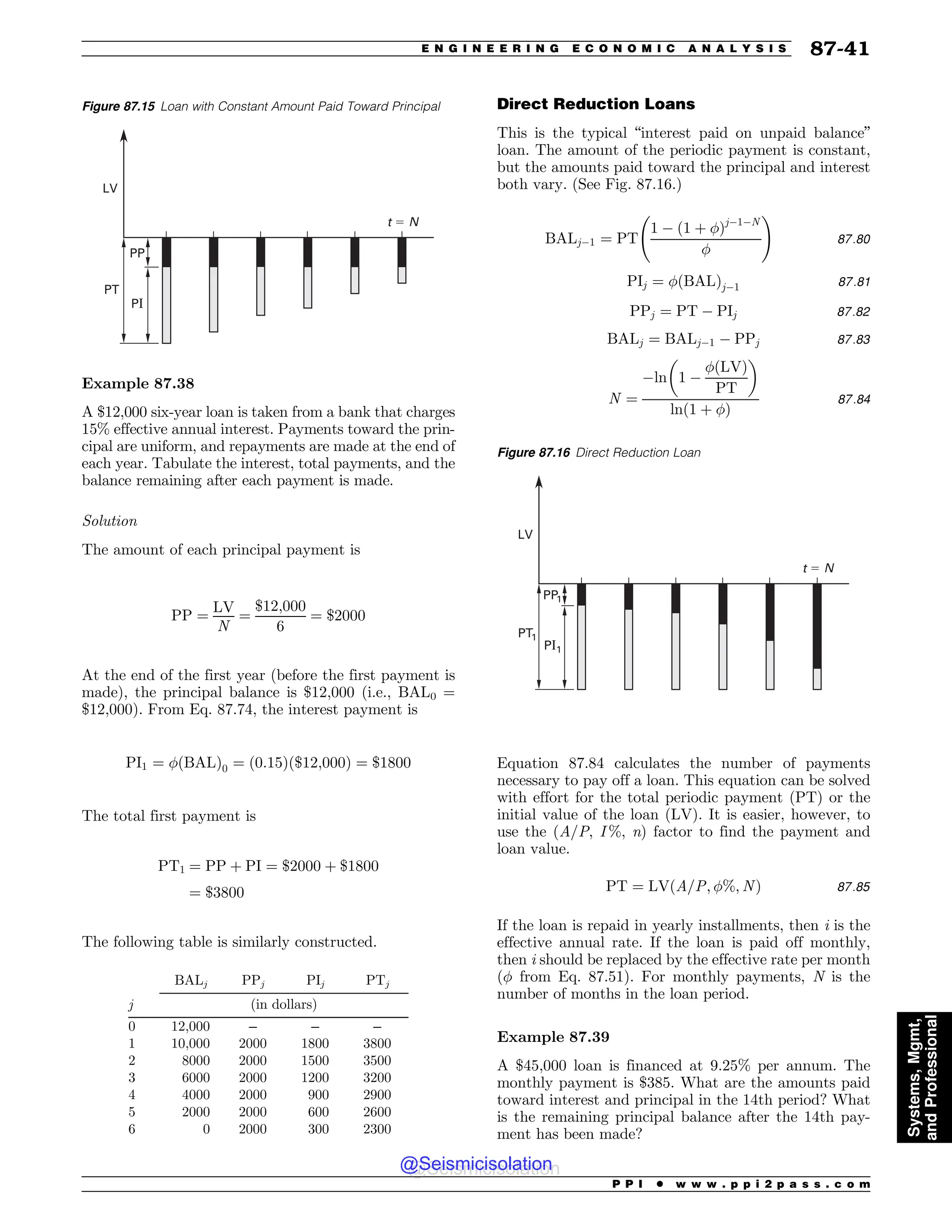 Civil_Engineering_Reference_Manual_for_the_PE_Exam_Fifteenth_Edition.pdf