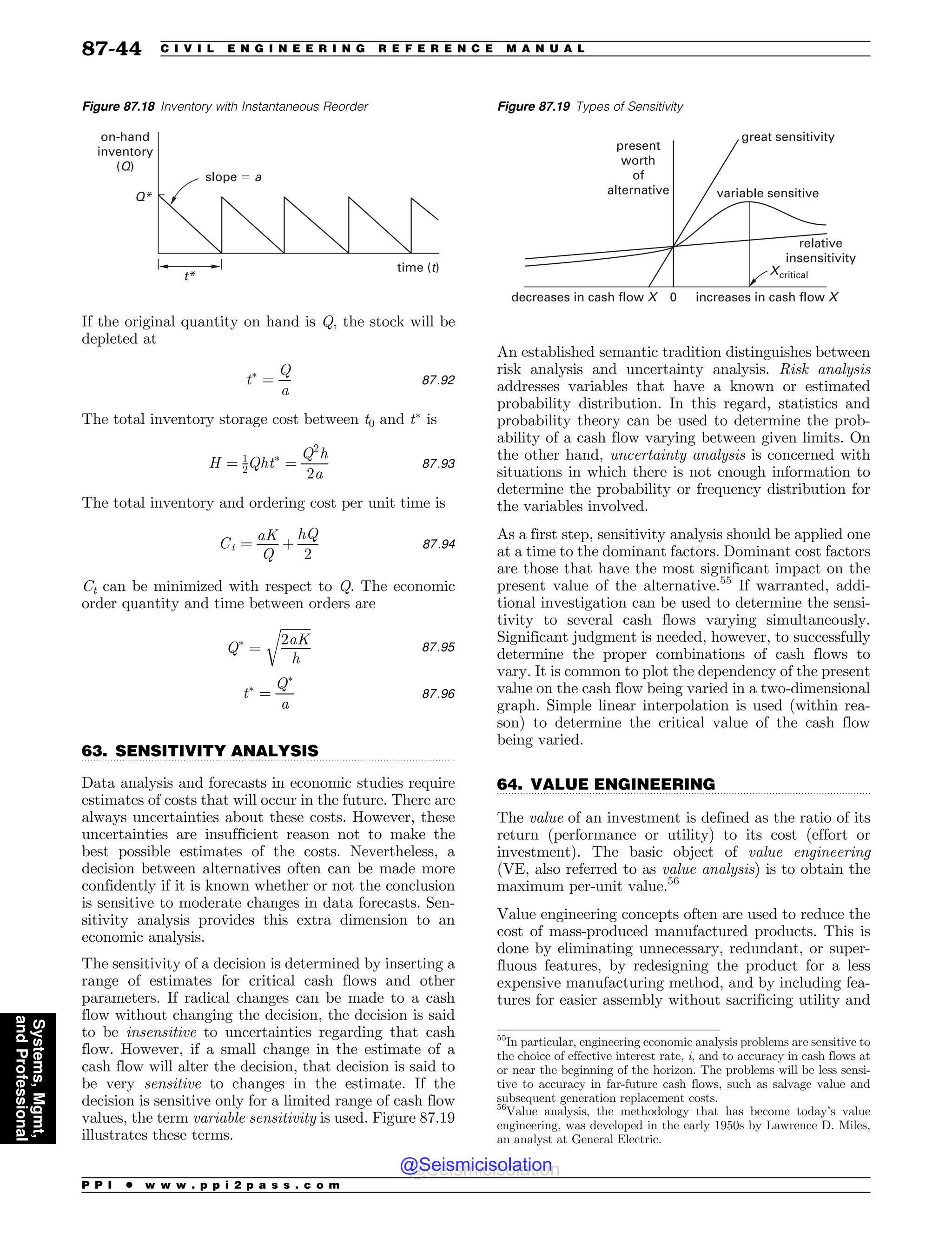 Civil_Engineering_Reference_Manual_for_the_PE_Exam_Fifteenth_Edition.pdf