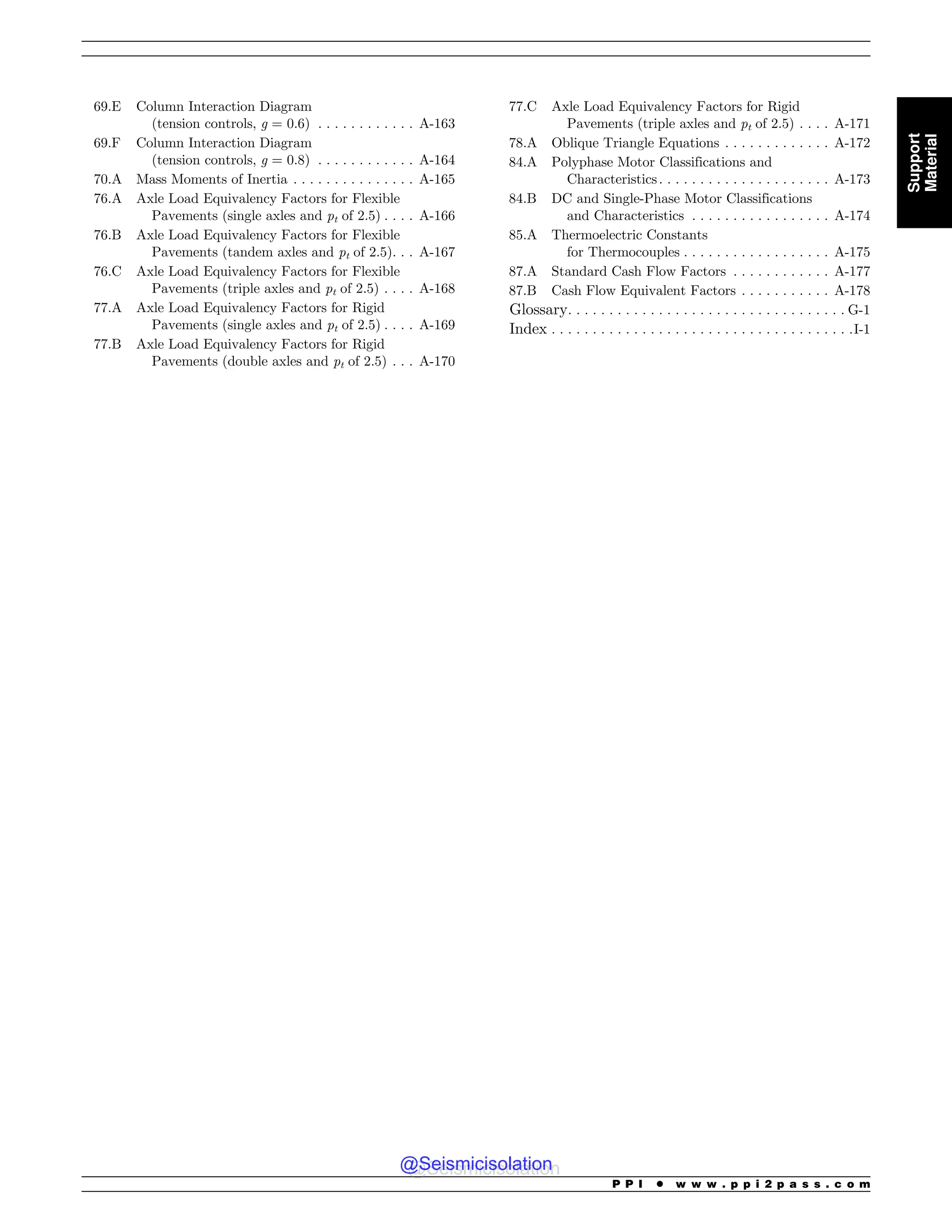 Civil_Engineering_Reference_Manual_for_the_PE_Exam_Fifteenth_Edition.pdf