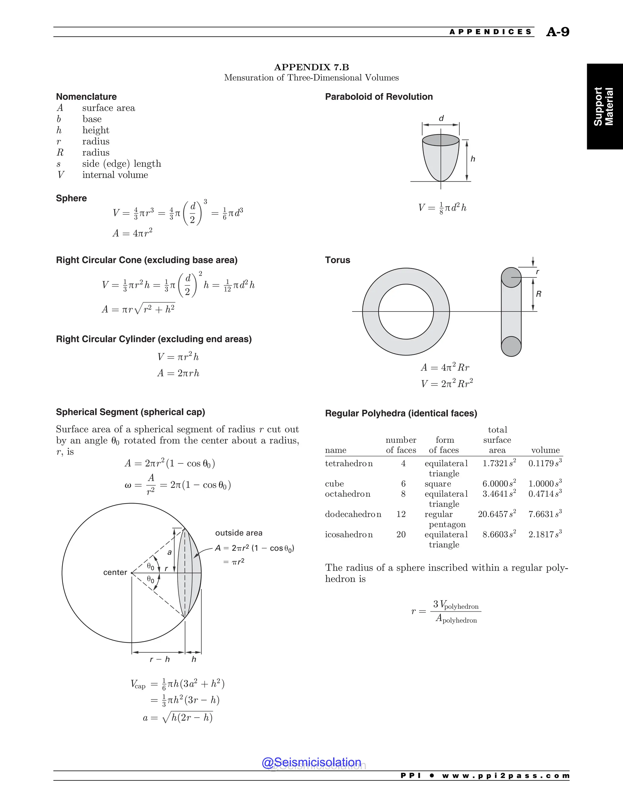 Civil_Engineering_Reference_Manual_for_the_PE_Exam_Fifteenth_Edition.pdf