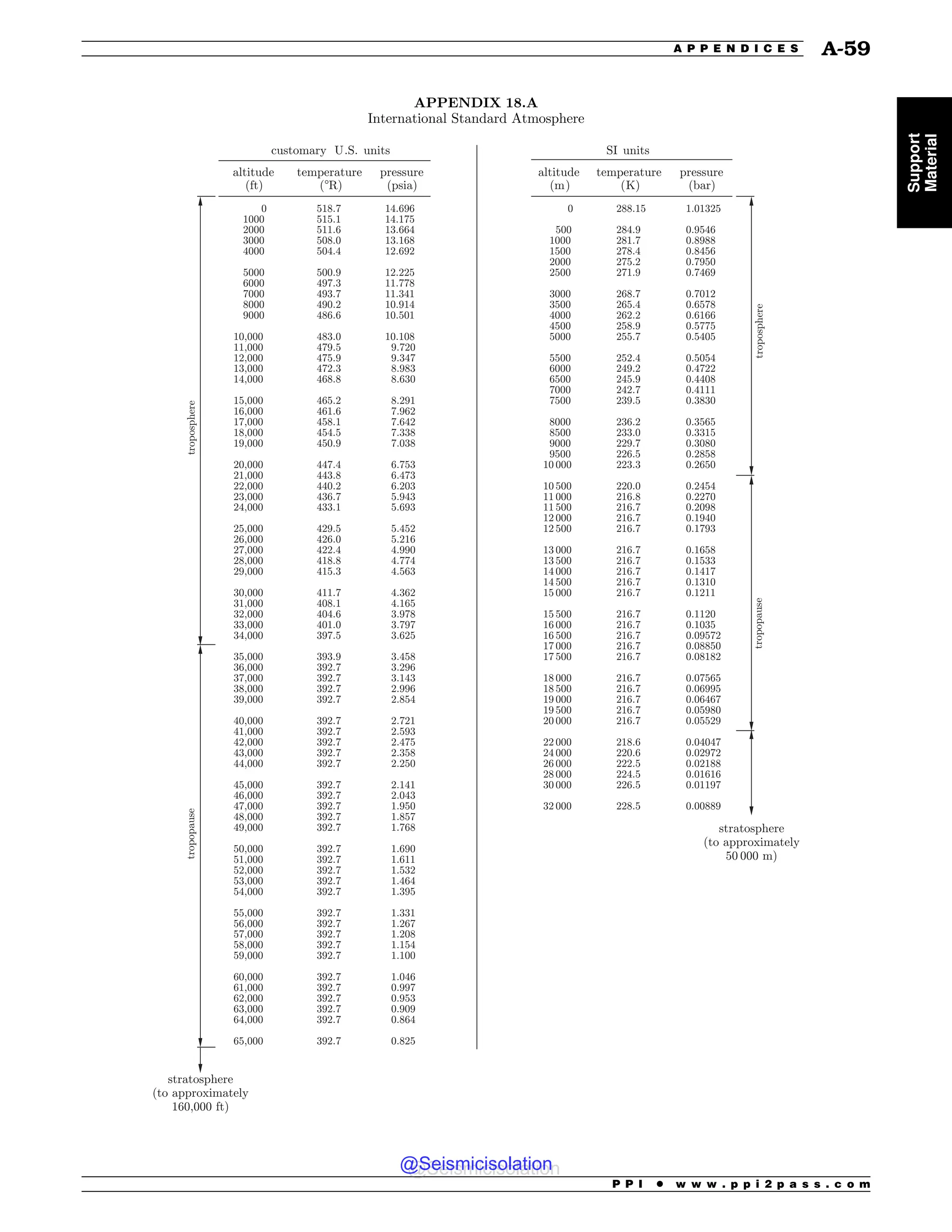 Civil_Engineering_Reference_Manual_for_the_PE_Exam_Fifteenth_Edition.pdf