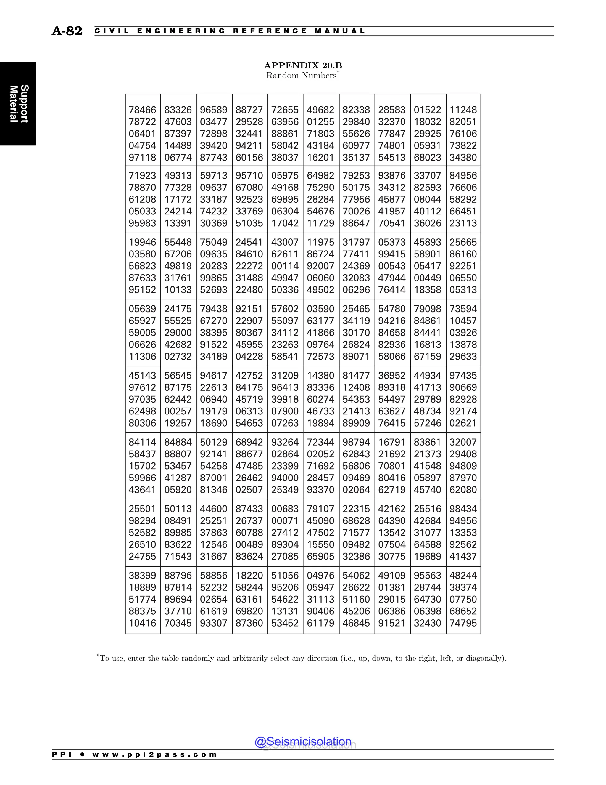 Civil_Engineering_Reference_Manual_for_the_PE_Exam_Fifteenth_Edition.pdf