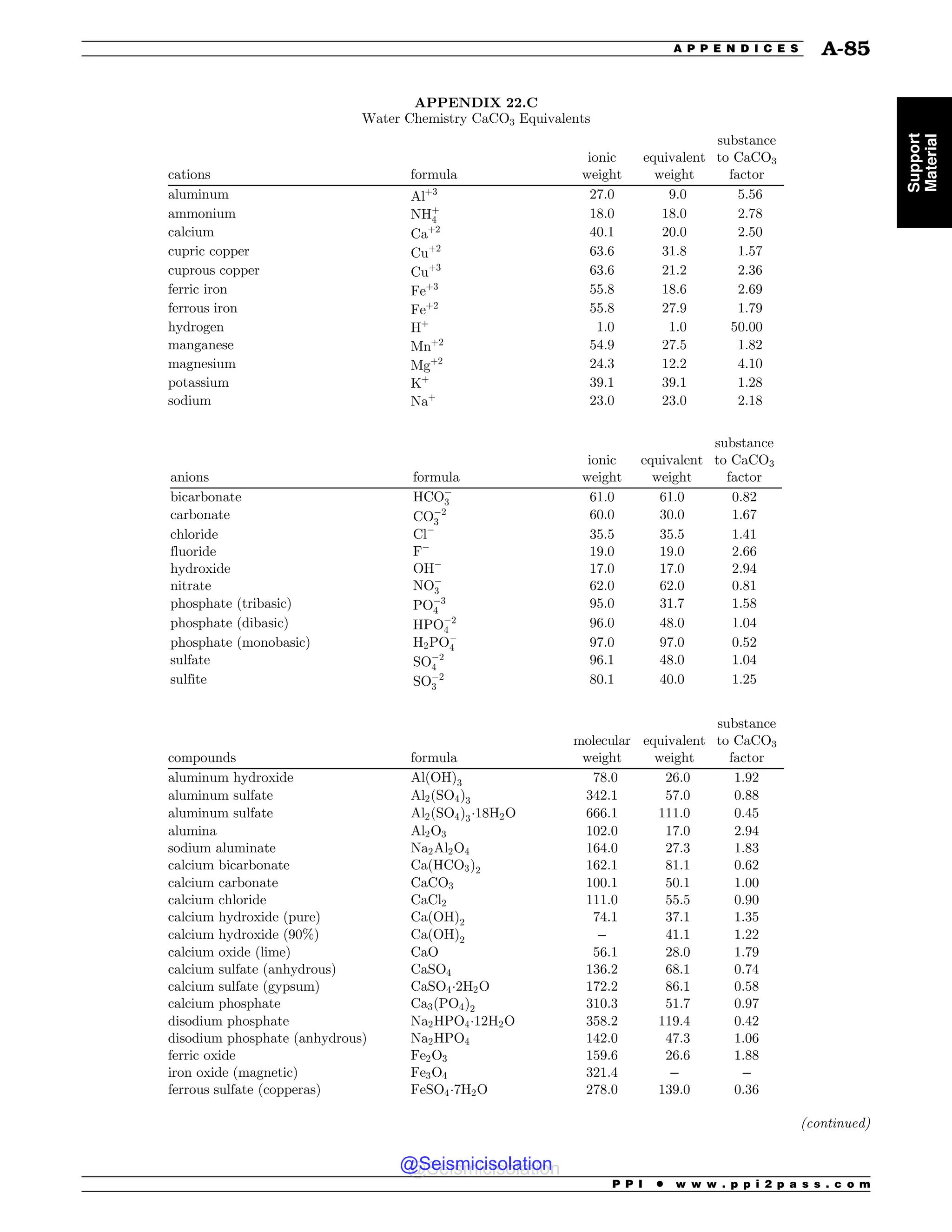 Civil_Engineering_Reference_Manual_for_the_PE_Exam_Fifteenth_Edition.pdf