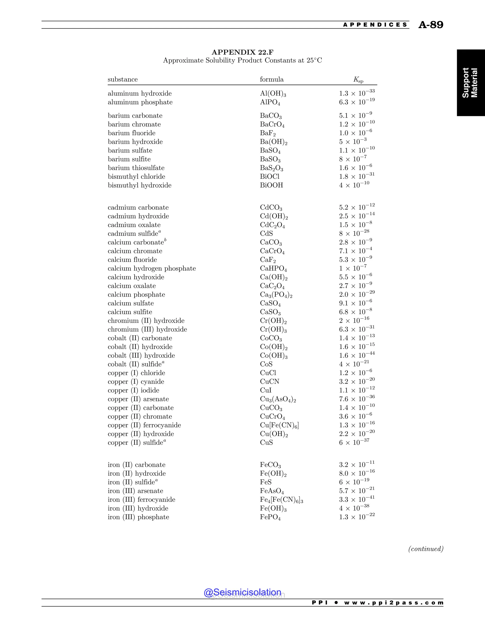 Civil_Engineering_Reference_Manual_for_the_PE_Exam_Fifteenth_Edition.pdf