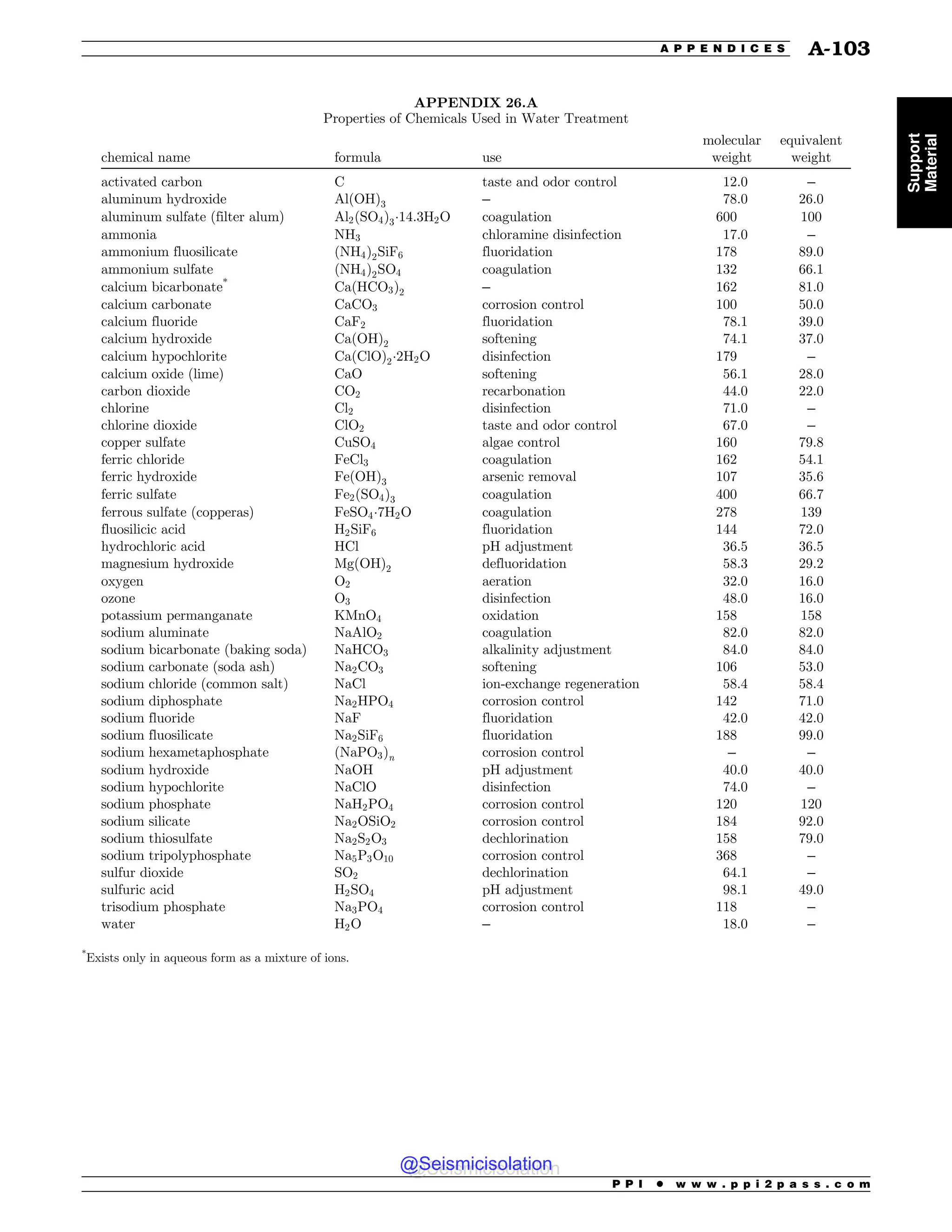 Civil_Engineering_Reference_Manual_for_the_PE_Exam_Fifteenth_Edition.pdf