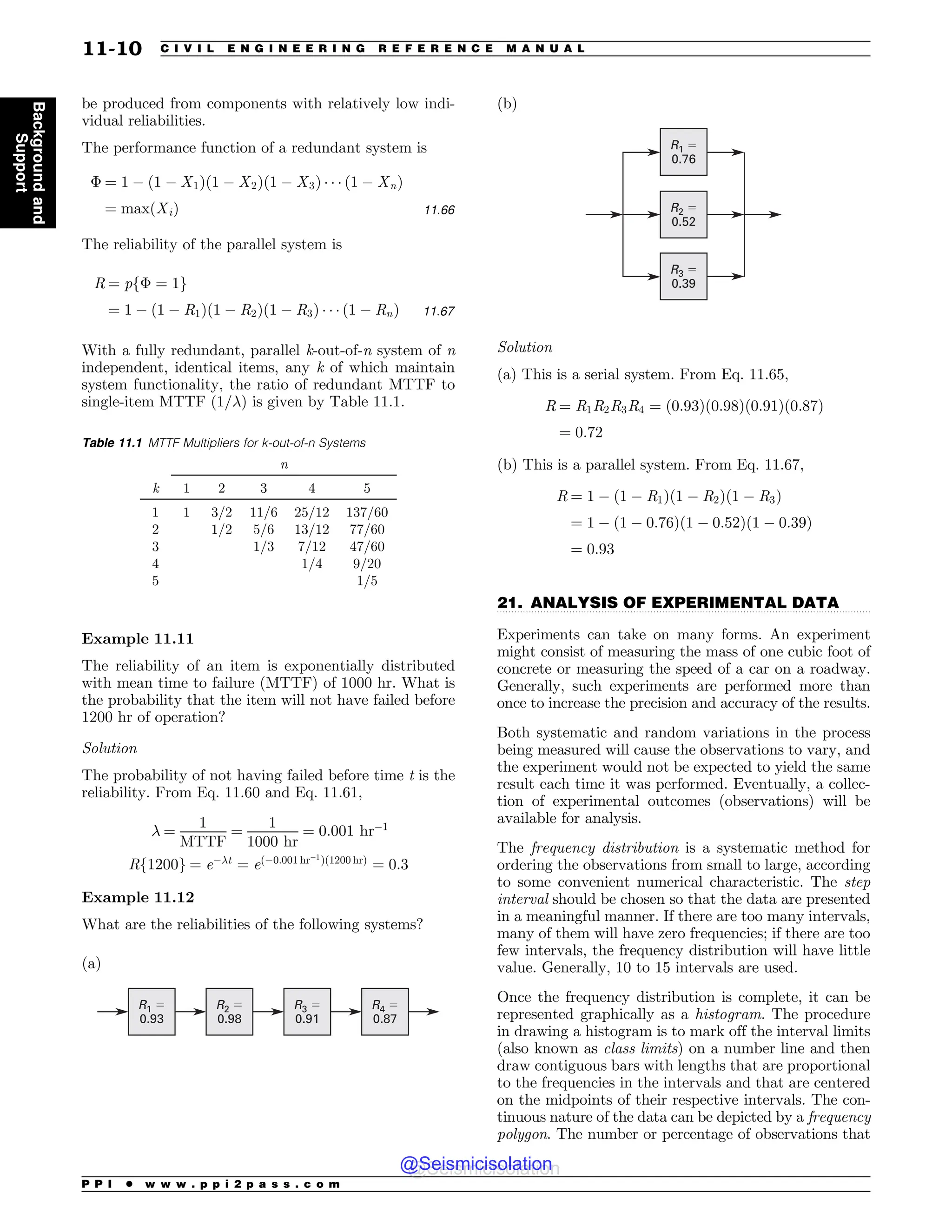 .................................................................................................................................
be produced from components with relatively low indi-
vidual reliabilities.
The performance function of a redundant system is
$ ¼ 1 % ð1 % X1Þð1 % X2Þð1 % X3Þ * * * ð1 % XnÞ
¼ maxðXiÞ 11:66
The reliability of the parallel system is
R ¼ pf$ ¼ 1g
¼ 1 % ð1 % R1Þð1 % R2Þð1 % R3Þ * * * ð1 % RnÞ 11:67
With a fully redundant, parallel k-out-of-n system of n
independent, identical items, any k of which maintain
system functionality, the ratio of redundant MTTF to
single-item MTTF (1/#) is given by Table 11.1.
Example 11.11
The reliability of an item is exponentially distributed
with mean time to failure (MTTF) of 1000 hr. What is
the probability that the item will not have failed before
1200 hr of operation?
Solution
The probability of not having failed before time t is the
reliability. From Eq. 11.60 and Eq. 11.61,
# ¼
1
MTTF
¼
1
1000 hr
¼ 0:001 hr%1
Rf1200g ¼ e%#t
¼ eð%0:001 hr%1
Þð1200 hrÞ
¼ 0:3
Example 11.12
What are the reliabilities of the following systems?
(a)
R1 #
0.93
R2 #
0.98
R3 #
0.91
R4 #
0.87
(b)
R1 #
0.76
R2 #
0.52
R3 #
0.39
Solution
(a) This is a serial system. From Eq. 11.65,
R ¼ R1R2R3R4 ¼ ð0:93Þð0:98Þð0:91Þð0:87Þ
¼ 0:72
(b) This is a parallel system. From Eq. 11.67,
R ¼ 1 % ð1 % R1Þð1 % R2Þð1 % R3Þ
¼ 1 % ð1 % 0:76Þð1 % 0:52Þð1 % 0:39Þ
¼ 0:93
21. ANALYSIS OF EXPERIMENTAL DATA
Experiments can take on many forms. An experiment
might consist of measuring the mass of one cubic foot of
concrete or measuring the speed of a car on a roadway.
Generally, such experiments are performed more than
once to increase the precision and accuracy of the results.
Both systematic and random variations in the process
being measured will cause the observations to vary, and
the experiment would not be expected to yield the same
result each time it was performed. Eventually, a collec-
tion of experimental outcomes (observations) will be
available for analysis.
The frequency distribution is a systematic method for
ordering the observations from small to large, according
to some convenient numerical characteristic. The step
interval should be chosen so that the data are presented
in a meaningful manner. If there are too many intervals,
many of them will have zero frequencies; if there are too
few intervals, the frequency distribution will have little
value. Generally, 10 to 15 intervals are used.
Once the frequency distribution is complete, it can be
represented graphically as a histogram. The procedure
in drawing a histogram is to mark off the interval limits
(also known as class limits) on a number line and then
draw contiguous bars with lengths that are proportional
to the frequencies in the intervals and that are centered
on the midpoints of their respective intervals. The con-
tinuous nature of the data can be depicted by a frequency
polygon. The number or percentage of observations that
Table 11.1 MTTF Multipliers for k-out-of-n Systems
n
k 1 2 3 4 5
1 1 3/2 11/6 25/12 137/60
2 1/2 5/6 13/12 77/60
3 1/3 7/12 47/60
4 1/4 9/20
5 1/5
P P I * w w w . p p i 2 p a s s . c o m
11-10 C I V I L E N G I N E E R I N G R E F E R E N C E M A N U A L
Background
and
Support
@Seismicisolation
@Seismicisolation
 