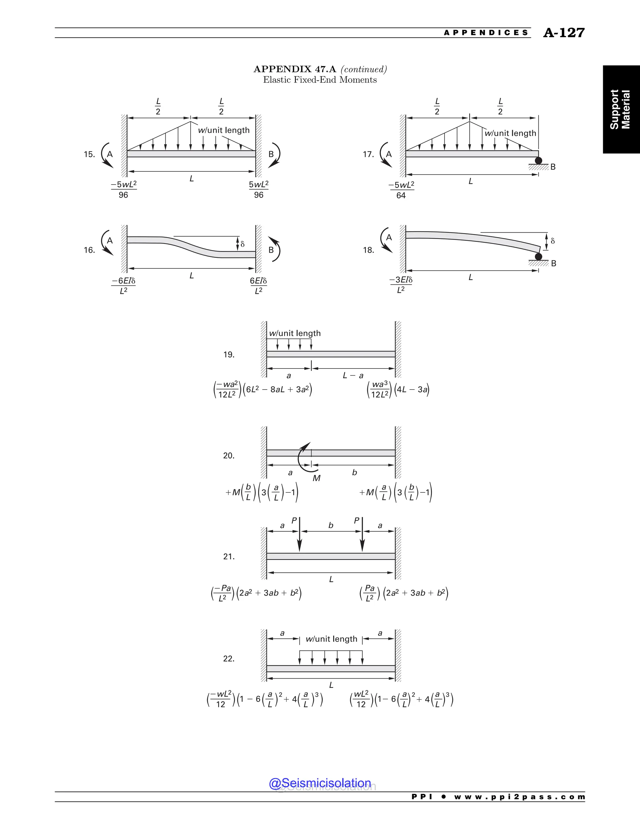 Civil_Engineering_Reference_Manual_for_the_PE_Exam_Fifteenth_Edition.pdf