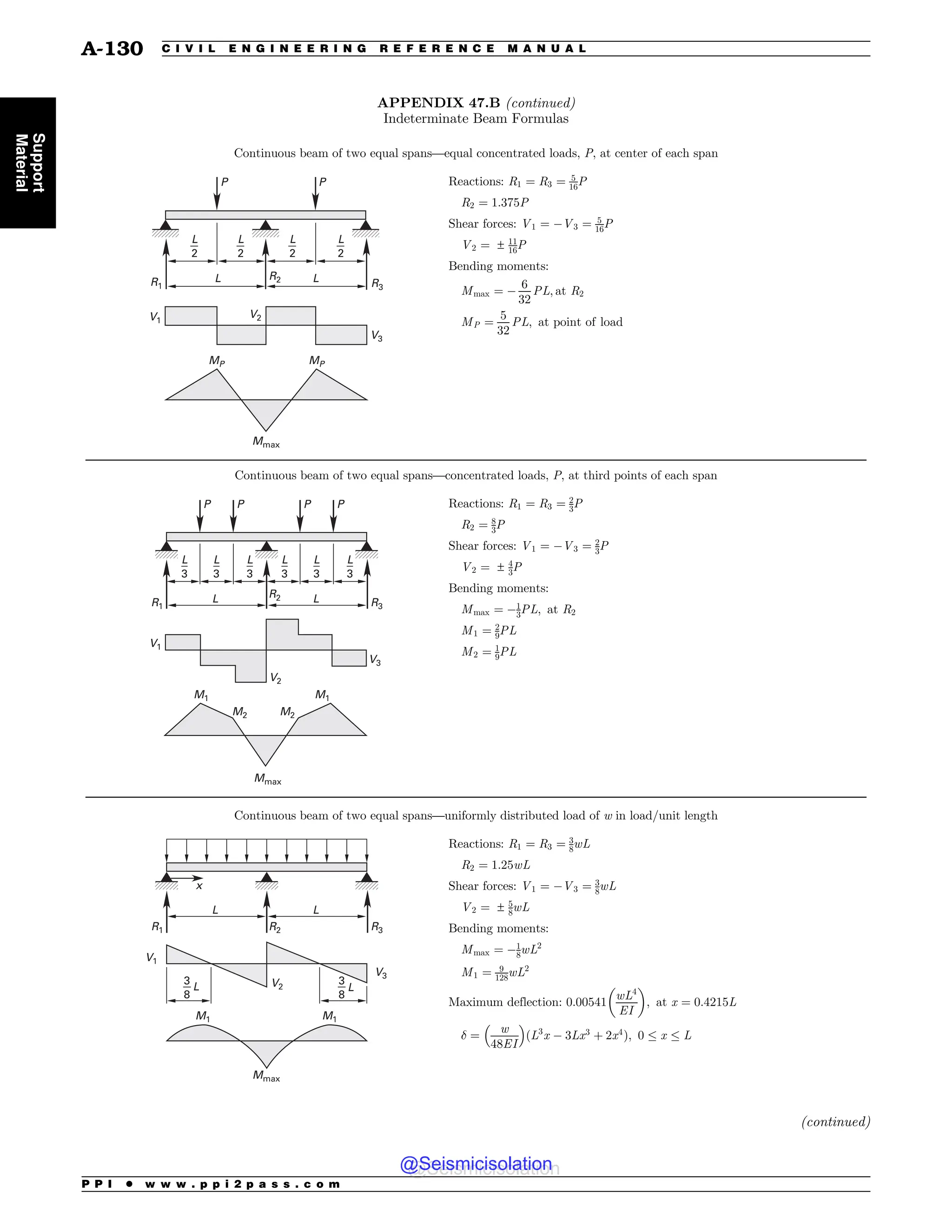 Civil_Engineering_Reference_Manual_for_the_PE_Exam_Fifteenth_Edition.pdf