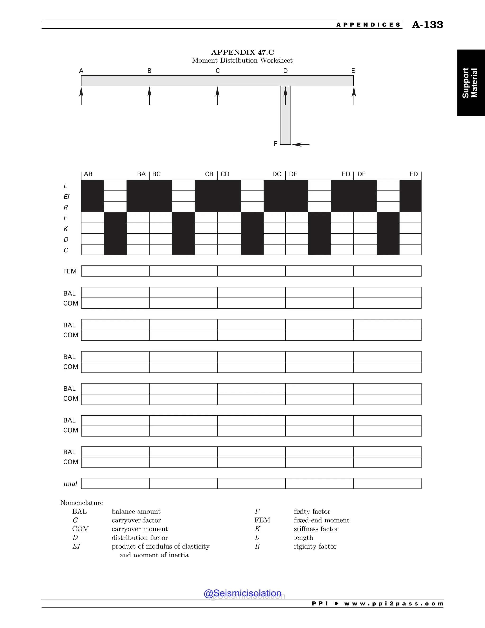 Civil_Engineering_Reference_Manual_for_the_PE_Exam_Fifteenth_Edition.pdf