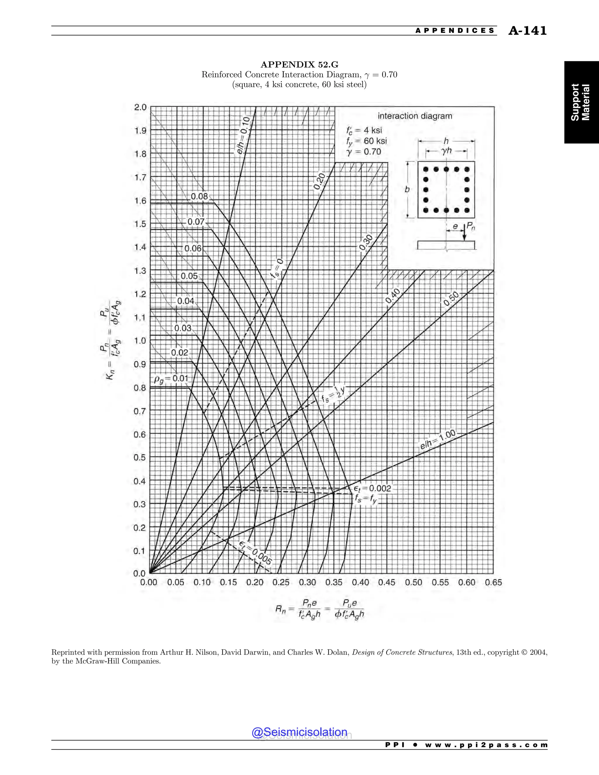 Civil_Engineering_Reference_Manual_for_the_PE_Exam_Fifteenth_Edition.pdf