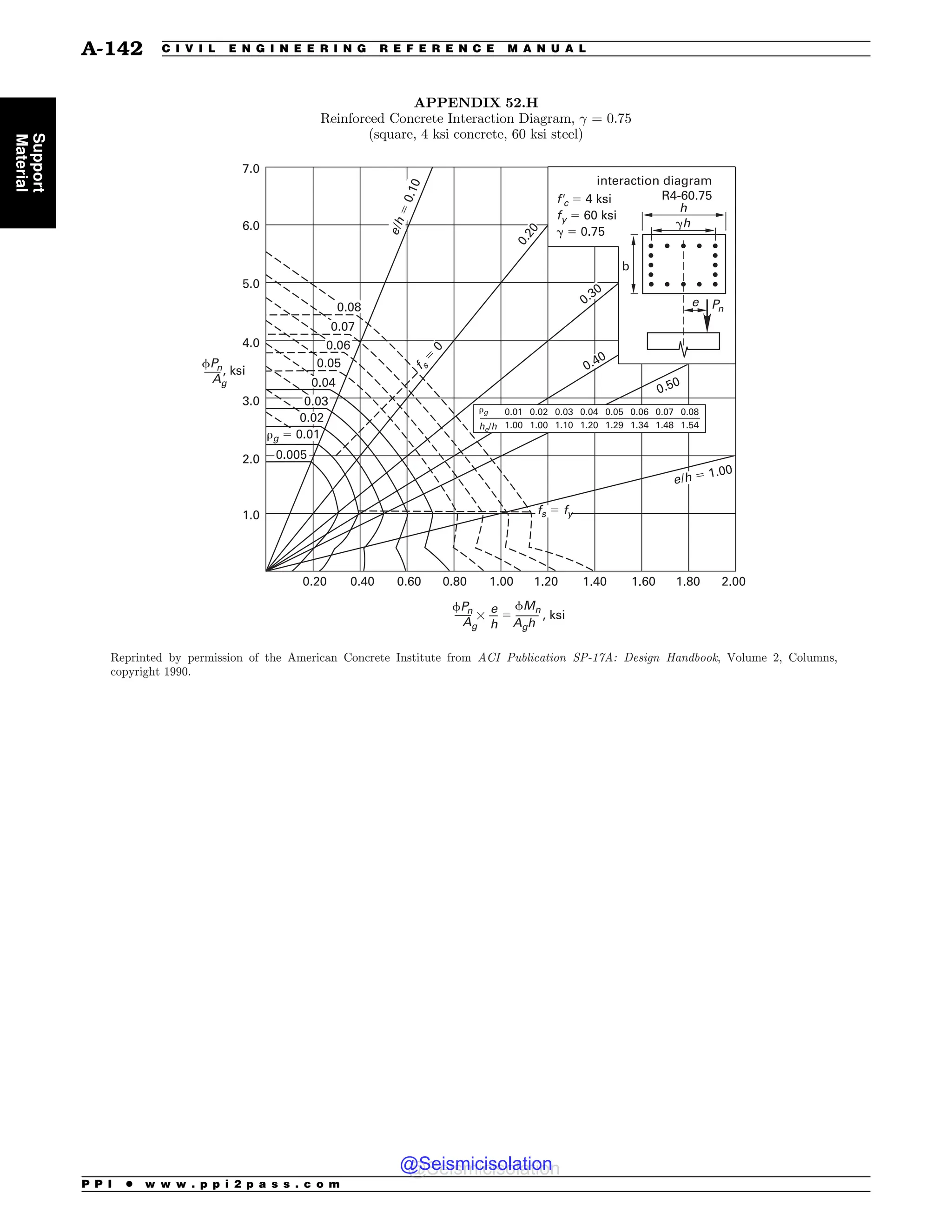 Civil_Engineering_Reference_Manual_for_the_PE_Exam_Fifteenth_Edition.pdf