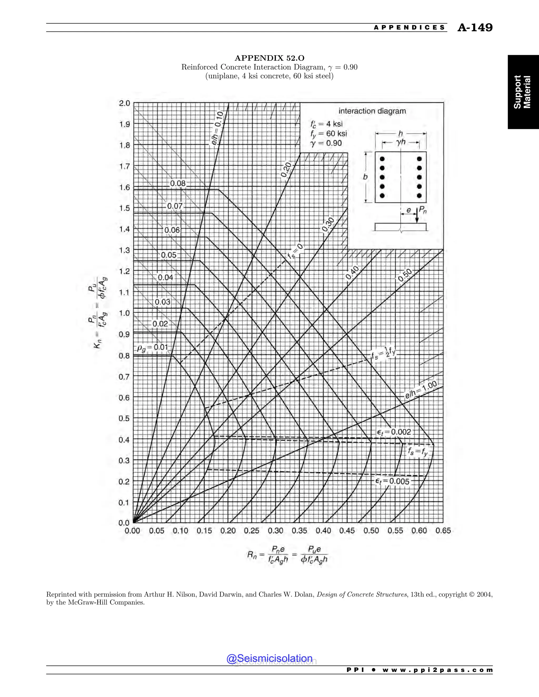 Civil_Engineering_Reference_Manual_for_the_PE_Exam_Fifteenth_Edition.pdf