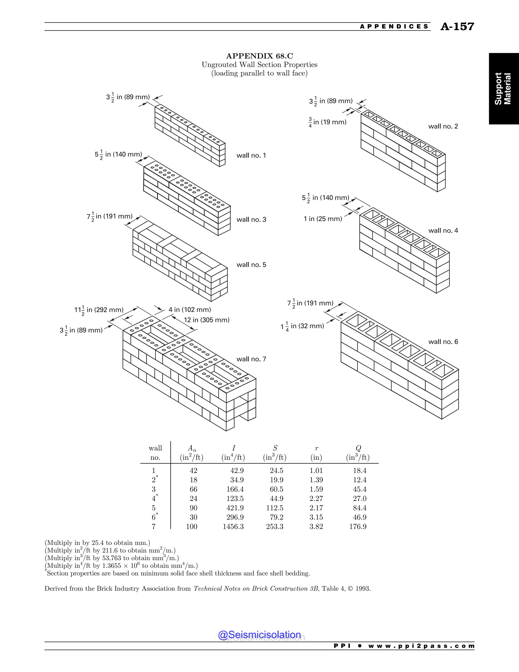 Civil_Engineering_Reference_Manual_for_the_PE_Exam_Fifteenth_Edition.pdf