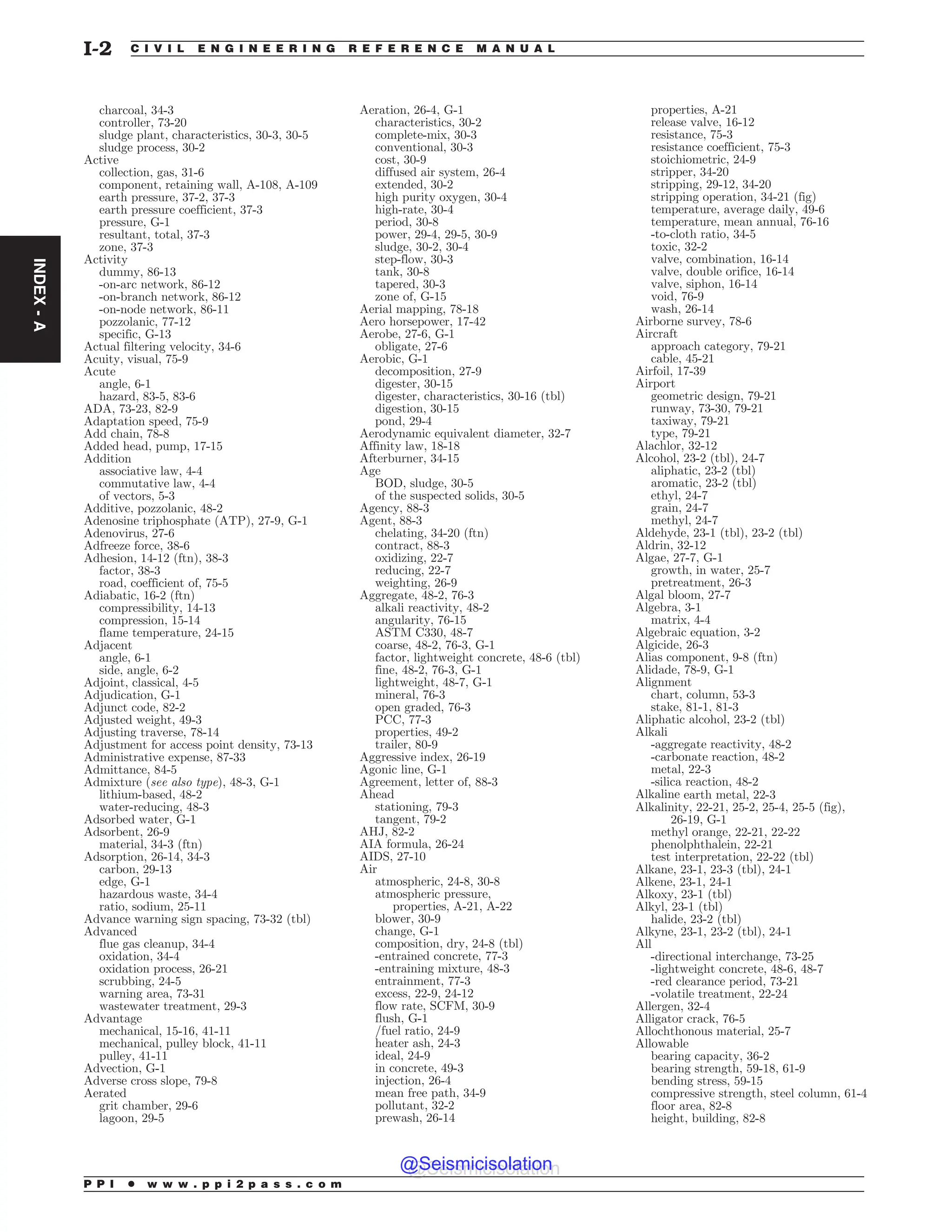 Civil_Engineering_Reference_Manual_for_the_PE_Exam_Fifteenth_Edition.pdf