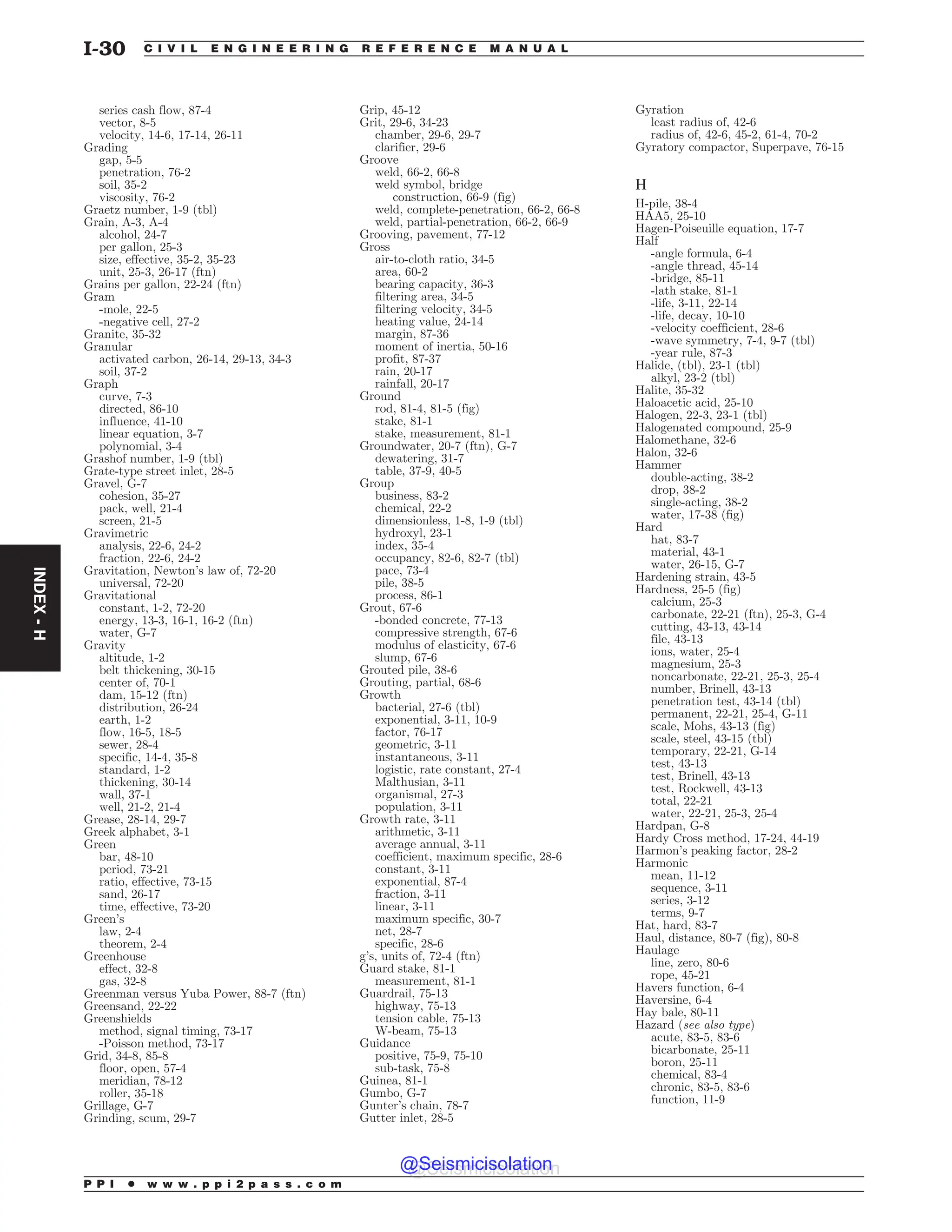 Civil_Engineering_Reference_Manual_for_the_PE_Exam_Fifteenth_Edition.pdf