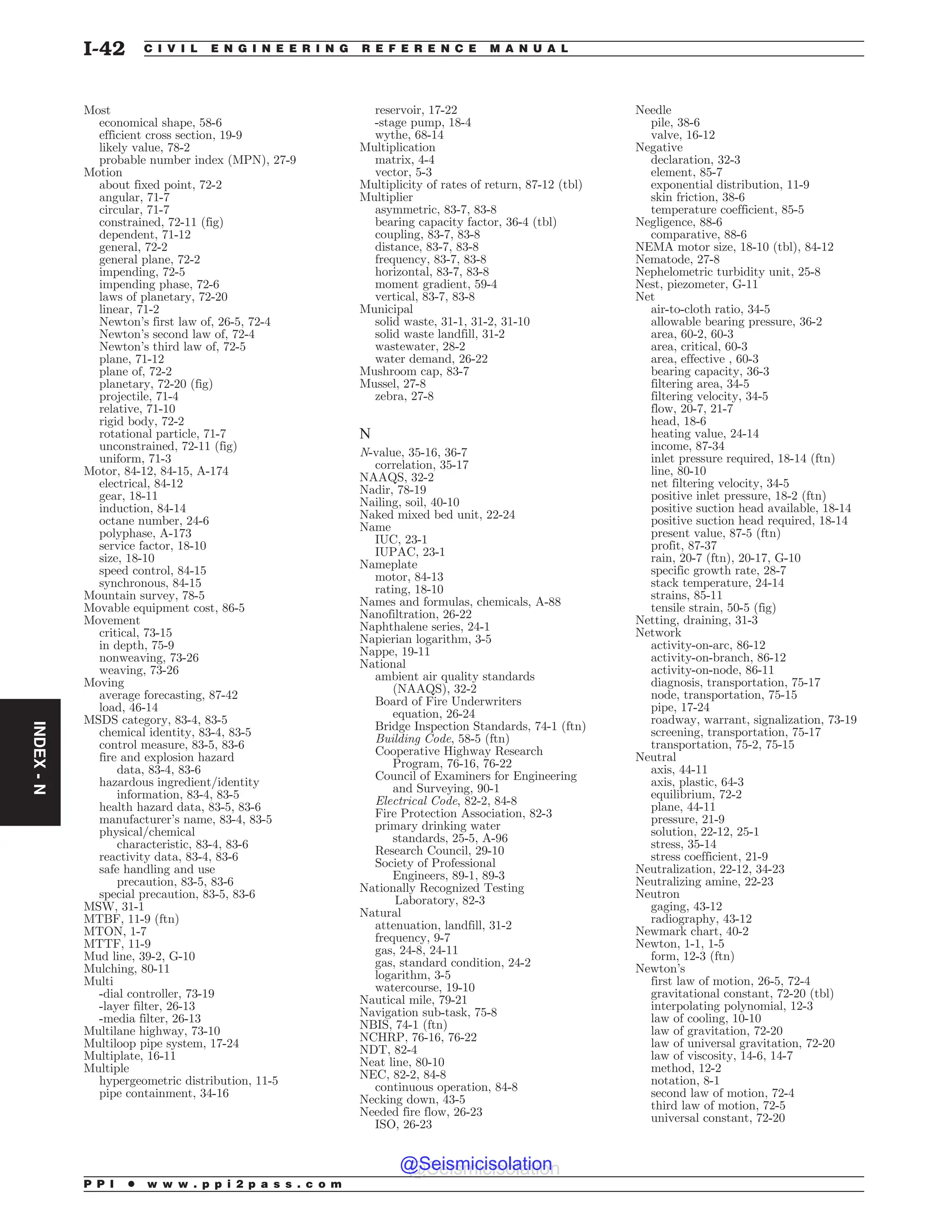 Civil_Engineering_Reference_Manual_for_the_PE_Exam_Fifteenth_Edition.pdf