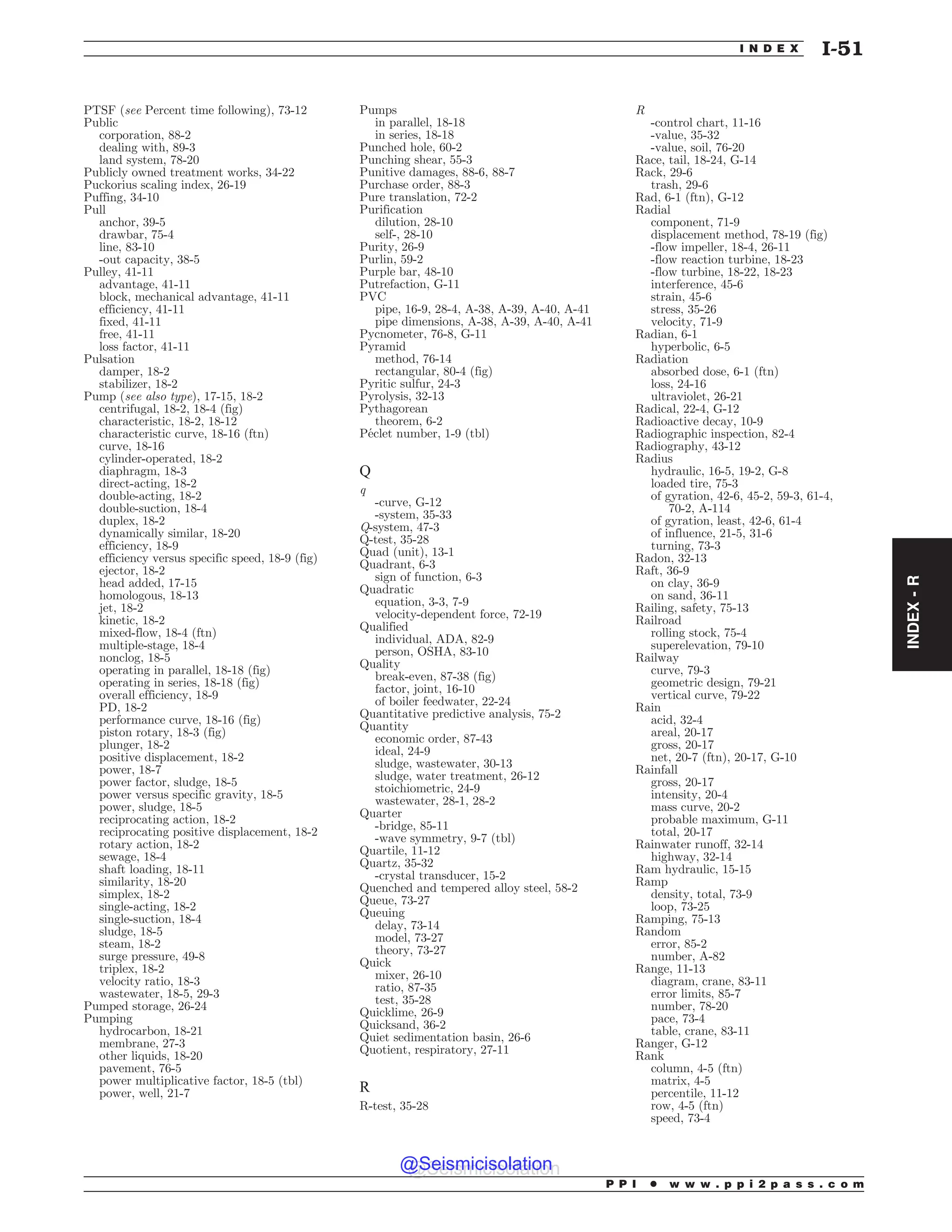 Civil_Engineering_Reference_Manual_for_the_PE_Exam_Fifteenth_Edition.pdf