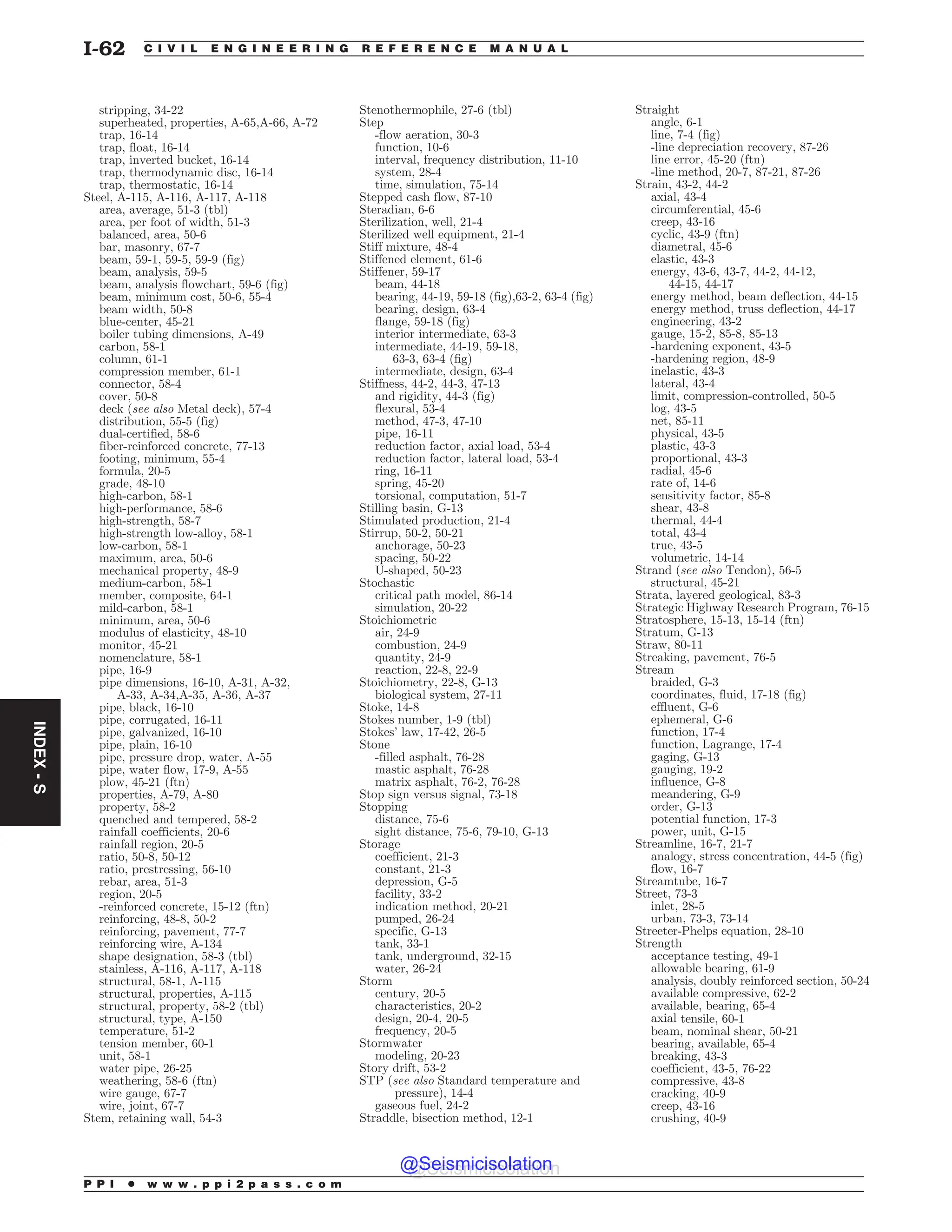 Civil_Engineering_Reference_Manual_for_the_PE_Exam_Fifteenth_Edition.pdf