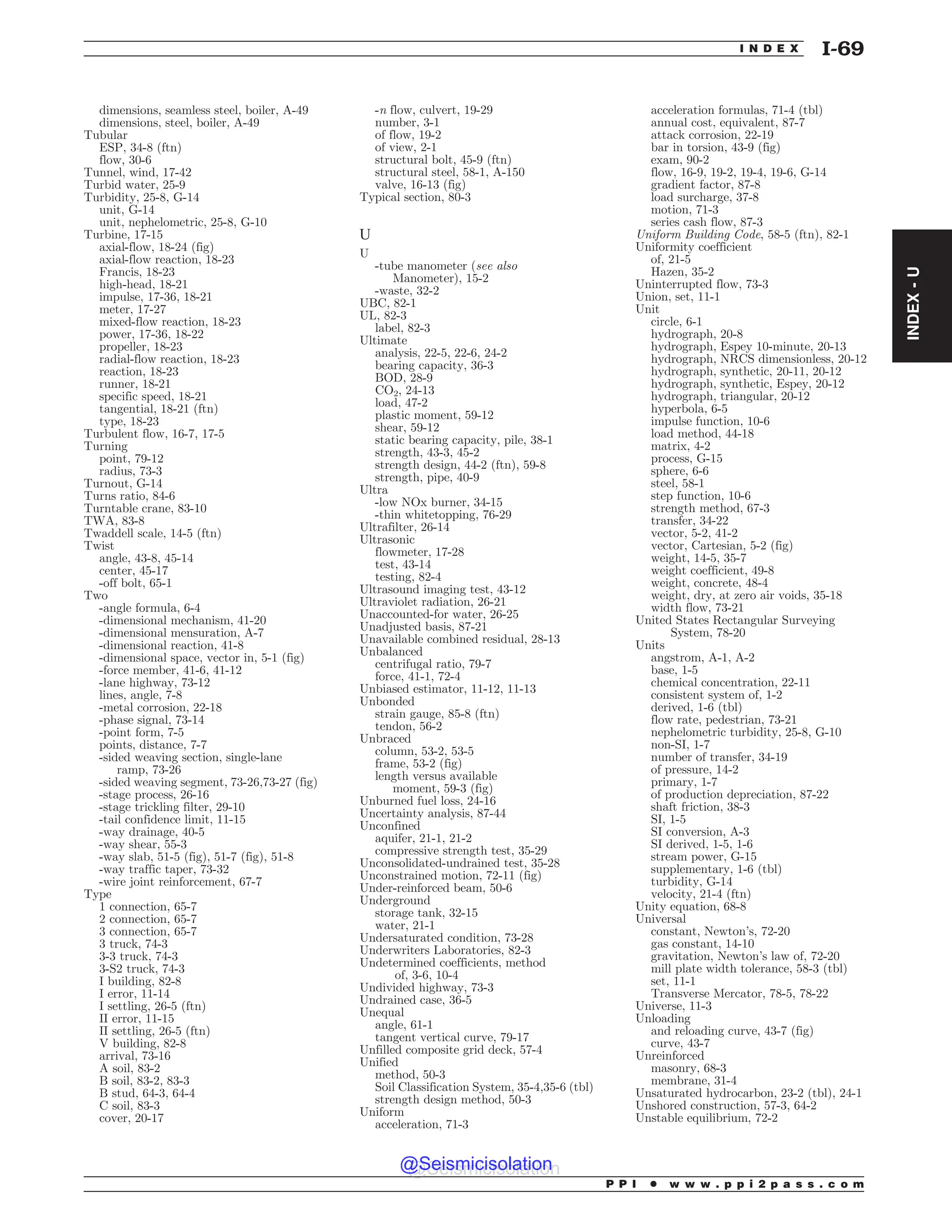 Civil_Engineering_Reference_Manual_for_the_PE_Exam_Fifteenth_Edition.pdf