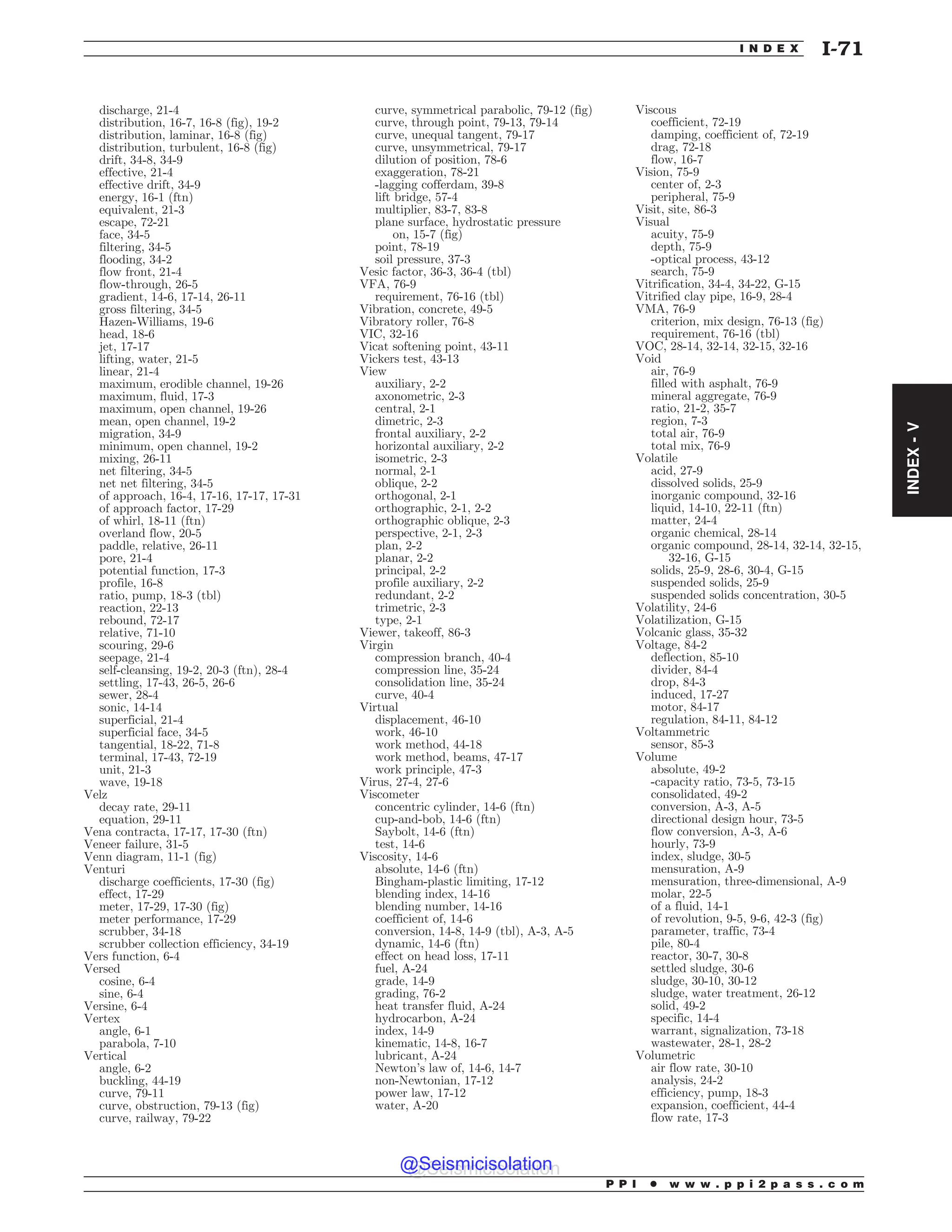 Civil_Engineering_Reference_Manual_for_the_PE_Exam_Fifteenth_Edition.pdf
