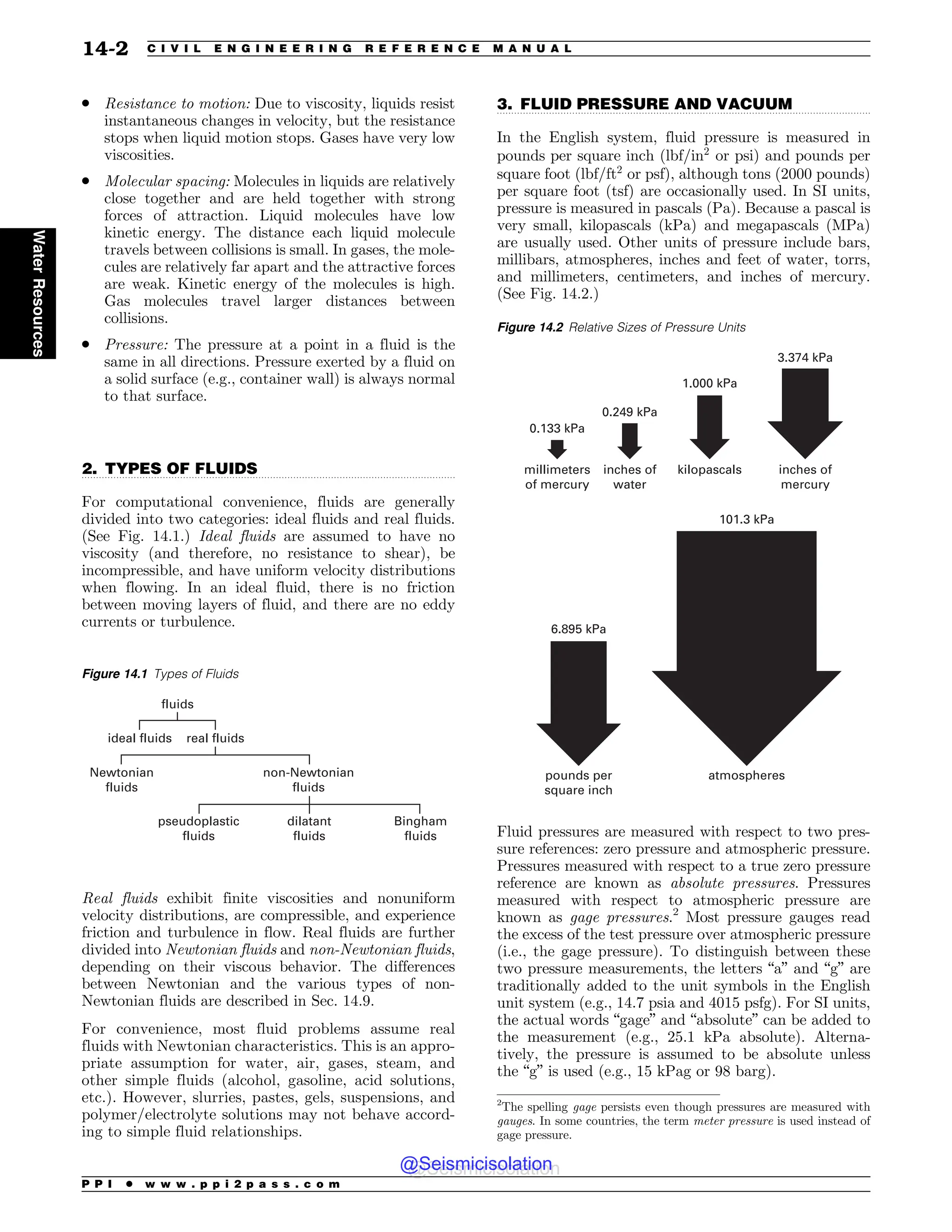 .................................................................................................................................
.................................................................................................................................
. Resistance to motion: Due to viscosity, liquids resist
instantaneous changes in velocity, but the resistance
stops when liquid motion stops. Gases have very low
viscosities.
. Molecular spacing: Molecules in liquids are relatively
close together and are held together with strong
forces of attraction. Liquid molecules have low
kinetic energy. The distance each liquid molecule
travels between collisions is small. In gases, the mole-
cules are relatively far apart and the attractive forces
are weak. Kinetic energy of the molecules is high.
Gas molecules travel larger distances between
collisions.
. Pressure: The pressure at a point in a fluid is the
same in all directions. Pressure exerted by a fluid on
a solid surface (e.g., container wall) is always normal
to that surface.
2. TYPES OF FLUIDS
For computational convenience, fluids are generally
divided into two categories: ideal fluids and real fluids.
(See Fig. 14.1.) Ideal fluids are assumed to have no
viscosity (and therefore, no resistance to shear), be
incompressible, and have uniform velocity distributions
when flowing. In an ideal fluid, there is no friction
between moving layers of fluid, and there are no eddy
currents or turbulence.
Real fluids exhibit finite viscosities and nonuniform
velocity distributions, are compressible, and experience
friction and turbulence in flow. Real fluids are further
divided into Newtonian fluids and non-Newtonian fluids,
depending on their viscous behavior. The differences
between Newtonian and the various types of non-
Newtonian fluids are described in Sec. 14.9.
For convenience, most fluid problems assume real
fluids with Newtonian characteristics. This is an appro-
priate assumption for water, air, gases, steam, and
other simple fluids (alcohol, gasoline, acid solutions,
etc.). However, slurries, pastes, gels, suspensions, and
polymer/electrolyte solutions may not behave accord-
ing to simple fluid relationships.
3. FLUID PRESSURE AND VACUUM
In the English system, fluid pressure is measured in
pounds per square inch (lbf/in2
or psi) and pounds per
square foot (lbf/ft2
or psf), although tons (2000 pounds)
per square foot (tsf) are occasionally used. In SI units,
pressure is measured in pascals (Pa). Because a pascal is
very small, kilopascals (kPa) and megapascals (MPa)
are usually used. Other units of pressure include bars,
millibars, atmospheres, inches and feet of water, torrs,
and millimeters, centimeters, and inches of mercury.
(See Fig. 14.2.)
Fluid pressures are measured with respect to two pres-
sure references: zero pressure and atmospheric pressure.
Pressures measured with respect to a true zero pressure
reference are known as absolute pressures. Pressures
measured with respect to atmospheric pressure are
known as gage pressures.2
Most pressure gauges read
the excess of the test pressure over atmospheric pressure
(i.e., the gage pressure). To distinguish between these
two pressure measurements, the letters “a” and “g” are
traditionally added to the unit symbols in the English
unit system (e.g., 14.7 psia and 4015 psfg). For SI units,
the actual words “gage” and “absolute” can be added to
the measurement (e.g., 25.1 kPa absolute). Alterna-
tively, the pressure is assumed to be absolute unless
the “g” is used (e.g., 15 kPag or 98 barg).
Figure 14.1 Types of Fluids
fluids
ideal fluids real fluids
Newtonian
fluids
non-Newtonian
fluids
pseudoplastic
fluids
Bingham
fluids
dilatant
fluids
Figure 14.2 Relative Sizes of Pressure Units
0.133 kPa
millimeters
of mercury
6.895 kPa
pounds per
square inch
101.3 kPa
atmospheres
0.249 kPa
inches of
water
1.000 kPa
kilopascals
3.374 kPa
inches of
mercury
2
The spelling gage persists even though pressures are measured with
gauges. In some countries, the term meter pressure is used instead of
gage pressure.
P P I * w w w . p p i 2 p a s s . c o m
14-2 C I V I L E N G I N E E R I N G R E F E R E N C E M A N U A L
Water
Resources
@Seismicisolation
@Seismicisolation
 