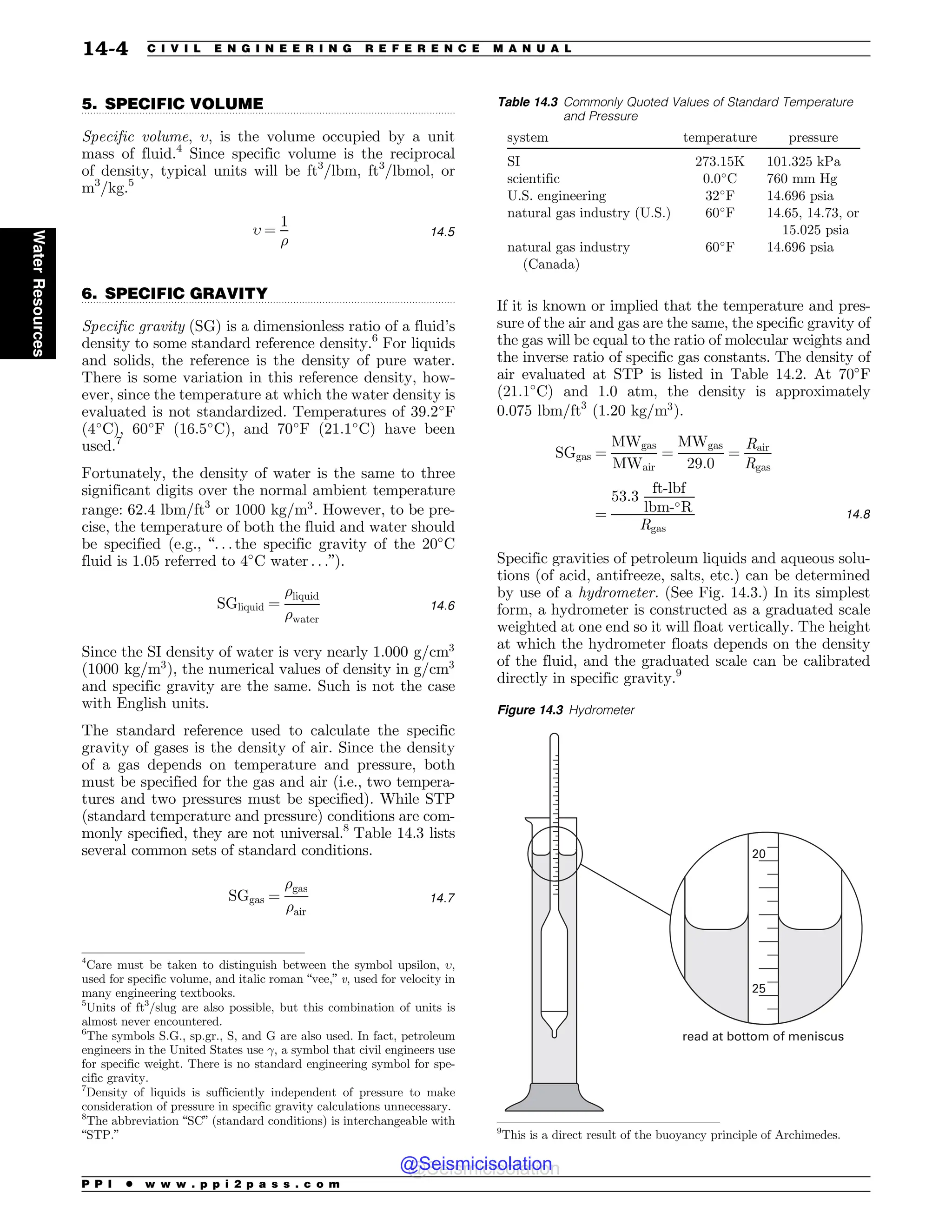 .................................................................................................................................
.................................................................................................................................
5. SPECIFIC VOLUME
Specific volume, (, is the volume occupied by a unit
mass of fluid.4
Since specific volume is the reciprocal
of density, typical units will be ft3
/lbm, ft3
/lbmol, or
m3
/kg.5
( ¼
1
%
14:5
6. SPECIFIC GRAVITY
Specific gravity (SG) is a dimensionless ratio of a fluid’s
density to some standard reference density.6
For liquids
and solids, the reference is the density of pure water.
There is some variation in this reference density, how-
ever, since the temperature at which the water density is
evaluated is not standardized. Temperatures of 39.2!
F
(4!
C), 60!
F (16.5!
C), and 70!
F (21.1!
C) have been
used.7
Fortunately, the density of water is the same to three
significant digits over the normal ambient temperature
range: 62:4 lbm=ft3
or 1000 kg=m3
. However, to be pre-
cise, the temperature of both the fluid and water should
be specified (e.g., “. . . the specific gravity of the 20!
C
fluid is 1.05 referred to 4!
C water . . .”).
SGliquid ¼
%liquid
%water
14:6
Since the SI density of water is very nearly 1:000 g=cm3
(1000 kg=m3
), the numerical values of density in g=cm3
and specific gravity are the same. Such is not the case
with English units.
The standard reference used to calculate the specific
gravity of gases is the density of air. Since the density
of a gas depends on temperature and pressure, both
must be specified for the gas and air (i.e., two tempera-
tures and two pressures must be specified). While STP
(standard temperature and pressure) conditions are com-
monly specified, they are not universal.8
Table 14.3 lists
several common sets of standard conditions.
SGgas ¼
%gas
%air
14:7
If it is known or implied that the temperature and pres-
sure of the air and gas are the same, the specific gravity of
the gas will be equal to the ratio of molecular weights and
the inverse ratio of specific gas constants. The density of
air evaluated at STP is listed in Table 14.2. At 70!
F
(21:1!
C) and 1.0 atm, the density is approximately
0:075 lbm=ft3
(1:20 kg=m3
).
SGgas ¼
MWgas
MWair
¼
MWgas
29:0
¼
Rair
Rgas
¼
53:3
ft-lbf
lbm-!R
Rgas
14:8
Specific gravities of petroleum liquids and aqueous solu-
tions (of acid, antifreeze, salts, etc.) can be determined
by use of a hydrometer. (See Fig. 14.3.) In its simplest
form, a hydrometer is constructed as a graduated scale
weighted at one end so it will float vertically. The height
at which the hydrometer floats depends on the density
of the fluid, and the graduated scale can be calibrated
directly in specific gravity.9
4
Care must be taken to distinguish between the symbol upsilon, (,
used for specific volume, and italic roman “vee,” v, used for velocity in
many engineering textbooks.
5
Units of ft3
/slug are also possible, but this combination of units is
almost never encountered.
6
The symbols S.G., sp.gr., S, and G are also used. In fact, petroleum
engineers in the United States use , a symbol that civil engineers use
for specific weight. There is no standard engineering symbol for spe-
cific gravity.
7
Density of liquids is sufficiently independent of pressure to make
consideration of pressure in specific gravity calculations unnecessary.
8
The abbreviation “SC” (standard conditions) is interchangeable with
“STP.”
Table 14.3 Commonly Quoted Values of Standard Temperature
and Pressure
system temperature pressure
SI 273.15K 101.325 kPa
scientific 0.0!
C 760 mm Hg
U.S. engineering 32!
F 14.696 psia
natural gas industry (U.S.) 60!
F 14.65, 14.73, or
15.025 psia
natural gas industry
(Canada)
60!
F 14.696 psia
9
This is a direct result of the buoyancy principle of Archimedes.
Figure 14.3 Hydrometer
SFBEBUCPUUPNPGNFOJTDVT


P P I * w w w . p p i 2 p a s s . c o m
14-4 C I V I L E N G I N E E R I N G R E F E R E N C E M A N U A L
Water
Resources
@Seismicisolation
@Seismicisolation
 