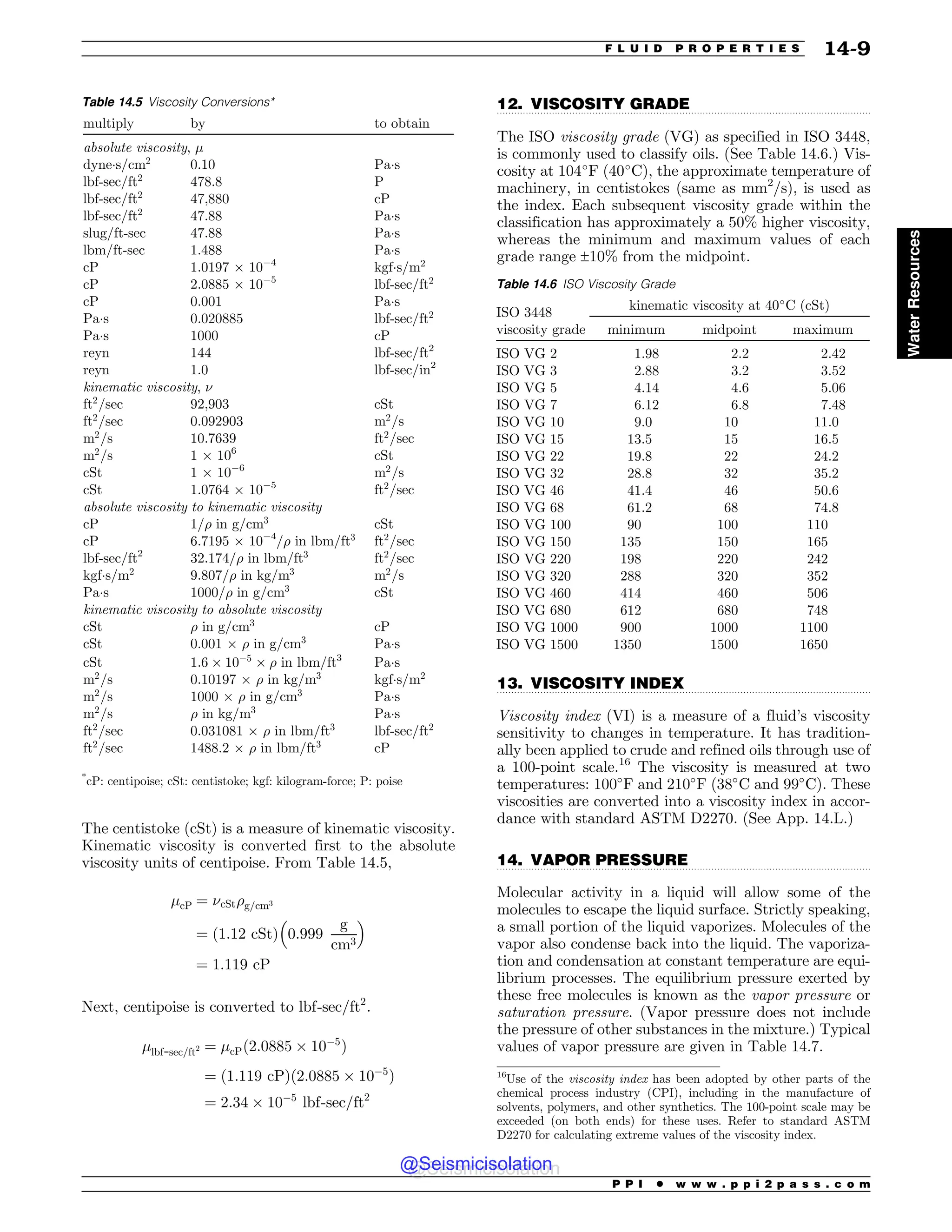.................................................................................................................................
.................................................................................................................................
.................................................................................................................................
The centistoke (cSt) is a measure of kinematic viscosity.
Kinematic viscosity is converted first to the absolute
viscosity units of centipoise. From Table 14.5,
#cP ¼ $cSt%g=cm3
¼ ð1:12 cStÞ 0:999
g
cm3
# $
¼ 1:119 cP
Next, centipoise is converted to lbf-sec=ft2
.
#lbf-sec=ft2 ¼ #cPð2:0885 ' 10$5
Þ
¼ ð1:119 cPÞð2:0885 ' 10$5
Þ
¼ 2:34 ' 10$5
lbf-sec=ft2
12. VISCOSITY GRADE
The ISO viscosity grade (VG) as specified in ISO 3448,
is commonly used to classify oils. (See Table 14.6.) Vis-
cosity at 104!
F (40!
C), the approximate temperature of
machinery, in centistokes (same as mm2
/s), is used as
the index. Each subsequent viscosity grade within the
classification has approximately a 50% higher viscosity,
whereas the minimum and maximum values of each
grade range ±10% from the midpoint.
13. VISCOSITY INDEX
Viscosity index (VI) is a measure of a fluid’s viscosity
sensitivity to changes in temperature. It has tradition-
ally been applied to crude and refined oils through use of
a 100-point scale.16
The viscosity is measured at two
temperatures: 100!
F and 210!
F (38!
C and 99!
C). These
viscosities are converted into a viscosity index in accor-
dance with standard ASTM D2270. (See App. 14.L.)
14. VAPOR PRESSURE
Molecular activity in a liquid will allow some of the
molecules to escape the liquid surface. Strictly speaking,
a small portion of the liquid vaporizes. Molecules of the
vapor also condense back into the liquid. The vaporiza-
tion and condensation at constant temperature are equi-
librium processes. The equilibrium pressure exerted by
these free molecules is known as the vapor pressure or
saturation pressure. (Vapor pressure does not include
the pressure of other substances in the mixture.) Typical
values of vapor pressure are given in Table 14.7.
Table 14.5 Viscosity Conversions*
multiply by to obtain
absolute viscosity, #
dynes/cm2
0.10 Pas
lbf-sec/ft2
478.8 P
lbf-sec/ft2
47,880 cP
lbf-sec/ft2
47.88 Pas
slug/ft-sec 47.88 Pas
lbm/ft-sec 1.488 Pas
cP 1.0197 ' 10$4
kgfs/m2
cP 2.0885 ' 10$5
lbf-sec/ft2
cP 0.001 Pas
Pas 0.020885 lbf-sec/ft2
Pas 1000 cP
reyn 144 lbf-sec/ft2
reyn 1.0 lbf-sec/in2
kinematic viscosity, $
ft2
/sec 92,903 cSt
ft2
/sec 0.092903 m2
/s
m2
/s 10.7639 ft2
/sec
m2
/s 1 ' 106
cSt
cSt 1 ' 10$6
m2
/s
cSt 1.0764 ' 10$5
ft2
/sec
absolute viscosity to kinematic viscosity
cP 1/% in g/cm3
cSt
cP 6.7195 ' 10$4
/% in lbm/ft3
ft2
/sec
lbf-sec/ft2
32.174/% in lbm/ft3
ft2
/sec
kgfs/m2
9.807/% in kg/m3
m2
/s
Pas 1000/% in g/cm3
cSt
kinematic viscosity to absolute viscosity
cSt % in g/cm3
cP
cSt 0.001 ' % in g/cm3
Pas
cSt 1:6 ' 10$5
' % in lbm/ft3
Pas
m2
/s 0.10197 ' % in kg/m3
kgfs/m2
m2
/s 1000 ' % in g/cm3
Pas
m2
/s % in kg/m3
Pas
ft2
/sec 0.031081 ' % in lbm/ft3
lbf-sec/ft2
ft2
/sec 1488.2 ' % in lbm/ft3
cP
*
cP: centipoise; cSt: centistoke; kgf: kilogram-force; P: poise
Table 14.6 ISO Viscosity Grade
ISO 3448
viscosity grade
kinematic viscosity at 40!
C (cSt)
minimum midpoint maximum
ISO VG 2 1.98 2.2 2.42
ISO VG 3 2.88 3.2 3.52
ISO VG 5 4.14 4.6 5.06
ISO VG 7 6.12 6.8 7.48
ISO VG 10 9.0 10 11.0
ISO VG 15 13.5 15 16.5
ISO VG 22 19.8 22 24.2
ISO VG 32 28.8 32 35.2
ISO VG 46 41.4 46 50.6
ISO VG 68 61.2 68 74.8
ISO VG 100 90 100 110
ISO VG 150 135 150 165
ISO VG 220 198 220 242
ISO VG 320 288 320 352
ISO VG 460 414 460 506
ISO VG 680 612 680 748
ISO VG 1000 900 1000 1100
ISO VG 1500 1350 1500 1650
16
Use of the viscosity index has been adopted by other parts of the
chemical process industry (CPI), including in the manufacture of
solvents, polymers, and other synthetics. The 100-point scale may be
exceeded (on both ends) for these uses. Refer to standard ASTM
D2270 for calculating extreme values of the viscosity index.
P P I * w w w . p p i 2 p a s s . c o m
F L U I D P R O P E R T I E S 14-9
Water
Resources
@Seismicisolation
@Seismicisolation
 