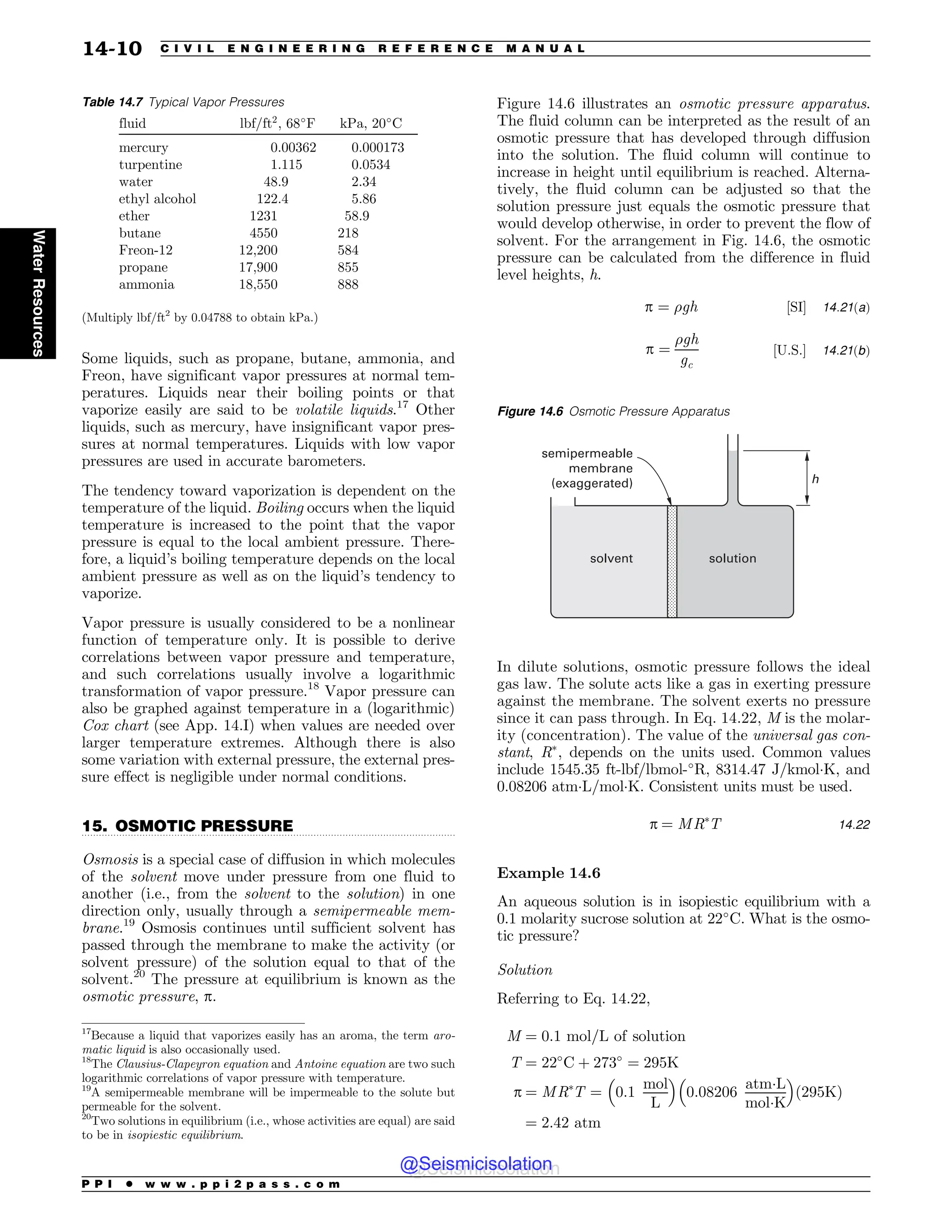 .................................................................................................................................
Some liquids, such as propane, butane, ammonia, and
Freon, have significant vapor pressures at normal tem-
peratures. Liquids near their boiling points or that
vaporize easily are said to be volatile liquids.17
Other
liquids, such as mercury, have insignificant vapor pres-
sures at normal temperatures. Liquids with low vapor
pressures are used in accurate barometers.
The tendency toward vaporization is dependent on the
temperature of the liquid. Boiling occurs when the liquid
temperature is increased to the point that the vapor
pressure is equal to the local ambient pressure. There-
fore, a liquid’s boiling temperature depends on the local
ambient pressure as well as on the liquid’s tendency to
vaporize.
Vapor pressure is usually considered to be a nonlinear
function of temperature only. It is possible to derive
correlations between vapor pressure and temperature,
and such correlations usually involve a logarithmic
transformation of vapor pressure.18
Vapor pressure can
also be graphed against temperature in a (logarithmic)
Cox chart (see App. 14.I) when values are needed over
larger temperature extremes. Although there is also
some variation with external pressure, the external pres-
sure effect is negligible under normal conditions.
15. OSMOTIC PRESSURE
Osmosis is a special case of diffusion in which molecules
of the solvent move under pressure from one fluid to
another (i.e., from the solvent to the solution) in one
direction only, usually through a semipermeable mem-
brane.19
Osmosis continues until sufficient solvent has
passed through the membrane to make the activity (or
solvent pressure) of the solution equal to that of the
solvent.20
The pressure at equilibrium is known as the
osmotic pressure, p.
Figure 14.6 illustrates an osmotic pressure apparatus.
The fluid column can be interpreted as the result of an
osmotic pressure that has developed through diffusion
into the solution. The fluid column will continue to
increase in height until equilibrium is reached. Alterna-
tively, the fluid column can be adjusted so that the
solution pressure just equals the osmotic pressure that
would develop otherwise, in order to prevent the flow of
solvent. For the arrangement in Fig. 14.6, the osmotic
pressure can be calculated from the difference in fluid
level heights, h.
p ¼ %gh ½SI+ 14:21ðaÞ
p ¼
%gh
gc
½U:S:+ 14:21ðbÞ
In dilute solutions, osmotic pressure follows the ideal
gas law. The solute acts like a gas in exerting pressure
against the membrane. The solvent exerts no pressure
since it can pass through. In Eq. 14.22, M is the molar-
ity (concentration). The value of the universal gas con-
stant, R#
, depends on the units used. Common values
include 1545.35 ft-lbf/lbmol-!
R, 8314.47 J/kmolK, and
0.08206 atmL/molK. Consistent units must be used.
p ¼ MR#
T 14:22
Example 14.6
An aqueous solution is in isopiestic equilibrium with a
0.1 molarity sucrose solution at 22!
C. What is the osmo-
tic pressure?
Solution
Referring to Eq. 14.22,
M ¼ 0:1 mol=L of solution
T ¼ 22!
C þ 273!
¼ 295K
p ¼ MR#
T ¼ 0:1
mol
L
# $
0:08206
atmL
molK
# $
ð295KÞ
¼ 2:42 atm
Table 14.7 Typical Vapor Pressures
fluid lbf/ft2
, 68!
F kPa, 20!
C
mercury 0.00362 0.000173
turpentine 1.115 0.0534
water 48.9 2.34
ethyl alcohol 122.4 5.86
ether 1231 58.9
butane 4550 218
Freon-12 12,200 584
propane 17,900 855
ammonia 18,550 888
(Multiply lbf/ft2
by 0.04788 to obtain kPa.)
17
Because a liquid that vaporizes easily has an aroma, the term aro-
matic liquid is also occasionally used.
18
The Clausius-Clapeyron equation and Antoine equation are two such
logarithmic correlations of vapor pressure with temperature.
19
A semipermeable membrane will be impermeable to the solute but
permeable for the solvent.
20
Two solutions in equilibrium (i.e., whose activities are equal) are said
to be in isopiestic equilibrium.
Figure 14.6 Osmotic Pressure Apparatus
TPMWFOU TPMVUJPO
TFNJQFSNFBCMF
NFNCSBOF
FYBHHFSBUFE I
P P I * w w w . p p i 2 p a s s . c o m
14-10 C I V I L E N G I N E E R I N G R E F E R E N C E M A N U A L
Water
Resources
@Seismicisolation
@Seismicisolation
 