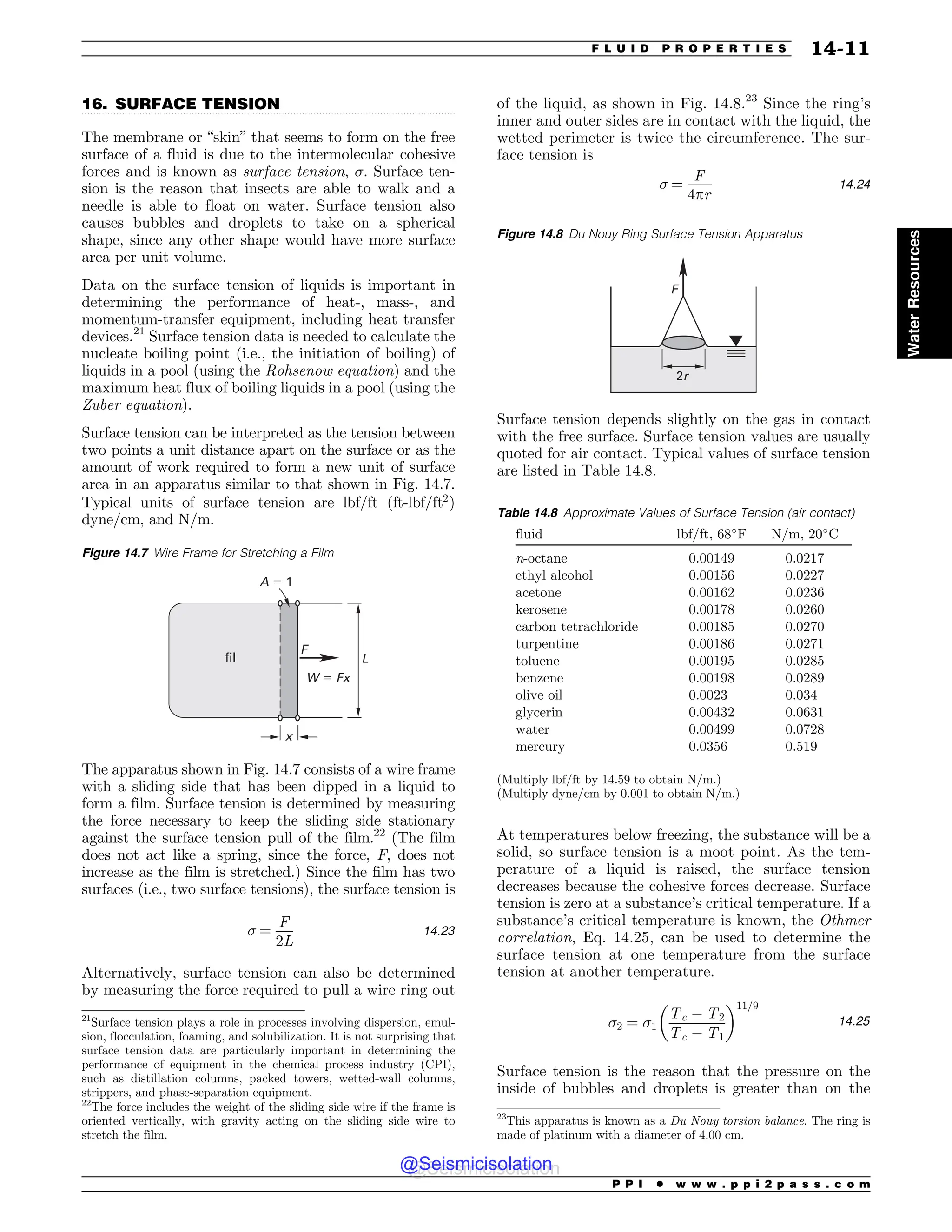 .................................................................................................................................
16. SURFACE TENSION
The membrane or “skin” that seems to form on the free
surface of a fluid is due to the intermolecular cohesive
forces and is known as surface tension, . Surface ten-
sion is the reason that insects are able to walk and a
needle is able to float on water. Surface tension also
causes bubbles and droplets to take on a spherical
shape, since any other shape would have more surface
area per unit volume.
Data on the surface tension of liquids is important in
determining the performance of heat-, mass-, and
momentum-transfer equipment, including heat transfer
devices.21
Surface tension data is needed to calculate the
nucleate boiling point (i.e., the initiation of boiling) of
liquids in a pool (using the Rohsenow equation) and the
maximum heat flux of boiling liquids in a pool (using the
Zuber equation).
Surface tension can be interpreted as the tension between
two points a unit distance apart on the surface or as the
amount of work required to form a new unit of surface
area in an apparatus similar to that shown in Fig. 14.7.
Typical units of surface tension are lbf/ft (ft-lbf/ft2
)
dyne/cm, and N/m.
The apparatus shown in Fig. 14.7 consists of a wire frame
with a sliding side that has been dipped in a liquid to
form a film. Surface tension is determined by measuring
the force necessary to keep the sliding side stationary
against the surface tension pull of the film.22
(The film
does not act like a spring, since the force, F, does not
increase as the film is stretched.) Since the film has two
surfaces (i.e., two surface tensions), the surface tension is
 ¼
F
2L
14:23
Alternatively, surface tension can also be determined
by measuring the force required to pull a wire ring out
of the liquid, as shown in Fig. 14.8.23
Since the ring’s
inner and outer sides are in contact with the liquid, the
wetted perimeter is twice the circumference. The sur-
face tension is
 ¼
F
4pr
14:24
Surface tension depends slightly on the gas in contact
with the free surface. Surface tension values are usually
quoted for air contact. Typical values of surface tension
are listed in Table 14.8.
At temperatures below freezing, the substance will be a
solid, so surface tension is a moot point. As the tem-
perature of a liquid is raised, the surface tension
decreases because the cohesive forces decrease. Surface
tension is zero at a substance’s critical temperature. If a
substance’s critical temperature is known, the Othmer
correlation, Eq. 14.25, can be used to determine the
surface tension at one temperature from the surface
tension at another temperature.
2 ¼ 1
Tc $ T2
Tc $ T1
! 11=9
14:25
Surface tension is the reason that the pressure on the
inside of bubbles and droplets is greater than on the
21
Surface tension plays a role in processes involving dispersion, emul-
sion, flocculation, foaming, and solubilization. It is not surprising that
surface tension data are particularly important in determining the
performance of equipment in the chemical process industry (CPI),
such as distillation columns, packed towers, wetted-wall columns,
strippers, and phase-separation equipment.
Figure 14.7 Wire Frame for Stretching a Film
GJM
'
-
Y

8'Y
22
The force includes the weight of the sliding side wire if the frame is
oriented vertically, with gravity acting on the sliding side wire to
stretch the film.
23
This apparatus is known as a Du Nouy torsion balance. The ring is
made of platinum with a diameter of 4.00 cm.
Figure 14.8 Du Nouy Ring Surface Tension Apparatus
F
2r
Table 14.8 Approximate Values of Surface Tension (air contact)
fluid lbf/ft, 68!
F N/m, 20!
C
n-octane 0.00149 0.0217
ethyl alcohol 0.00156 0.0227
acetone 0.00162 0.0236
kerosene 0.00178 0.0260
carbon tetrachloride 0.00185 0.0270
turpentine 0.00186 0.0271
toluene 0.00195 0.0285
benzene 0.00198 0.0289
olive oil 0.0023 0.034
glycerin 0.00432 0.0631
water 0.00499 0.0728
mercury 0.0356 0.519
(Multiply lbf/ft by 14.59 to obtain N/m.)
(Multiply dyne/cm by 0.001 to obtain N/m.)
P P I * w w w . p p i 2 p a s s . c o m
F L U I D P R O P E R T I E S 14-11
Water
Resources
@Seismicisolation
@Seismicisolation
 