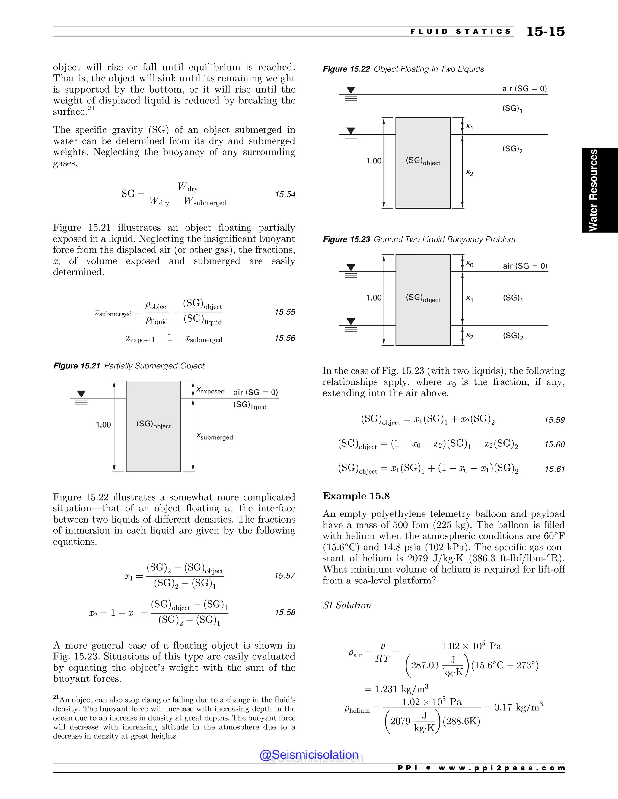 object will rise or fall until equilibrium is reached.
That is, the object will sink until its remaining weight
is supported by the bottom, or it will rise until the
weight of displaced liquid is reduced by breaking the
surface.21
The specific gravity (SG) of an object submerged in
water can be determined from its dry and submerged
weights. Neglecting the buoyancy of any surrounding
gases,
SG ¼
Wdry
Wdry $ Wsubmerged
15:54
Figure 15.21 illustrates an object floating partially
exposed in a liquid. Neglecting the insignificant buoyant
force from the displaced air (or other gas), the fractions,
x, of volume exposed and submerged are easily
determined.
xsubmerged ¼
%object
%liquid
¼
ðSGÞobject
ðSGÞliquid
15:55
xexposed ¼ 1 $ xsubmerged 15:56
Figure 15.22 illustrates a somewhat more complicated
situation—that of an object floating at the interface
between two liquids of different densities. The fractions
of immersion in each liquid are given by the following
equations.
x1 ¼
ðSGÞ2 $ ðSGÞobject
ðSGÞ2 $ ðSGÞ1
15:57
x2 ¼ 1 $ x1 ¼
ðSGÞobject $ ðSGÞ1
ðSGÞ2 $ ðSGÞ1
15:58
A more general case of a floating object is shown in
Fig. 15.23. Situations of this type are easily evaluated
by equating the object’s weight with the sum of the
buoyant forces.
In the case of Fig. 15.23 (with two liquids), the following
relationships apply, where x0 is the fraction, if any,
extending into the air above.
ðSGÞobject ¼ x1ðSGÞ1 þ x2ðSGÞ2 15:59
ðSGÞobject ¼ ð1 $ x0 $ x2ÞðSGÞ1 þ x2ðSGÞ2 15:60
ðSGÞobject ¼ x1ðSGÞ1 þ ð1 $ x0 $ x1ÞðSGÞ2 15:61
Example 15.8
An empty polyethylene telemetry balloon and payload
have a mass of 500 lbm (225 kg). The balloon is filled
with helium when the atmospheric conditions are 60
F
(15.6
C) and 14.8 psia (102 kPa). The specific gas con-
stant of helium is 2079 J/kg!K (386.3 ft-lbf/lbm-
R).
What minimum volume of helium is required for lift-off
from a sea-level platform?
SI Solution
%air ¼
p
RT
¼
1:02 ) 105
Pa
287:03
J
kg!K
! 
ð15:6
C þ 273
Þ
¼ 1:231 kg=m3
%helium ¼
1:02 ) 105
Pa
2079
J
kg!K
! 
ð288:6KÞ
¼ 0:17 kg=m3
21
An object can also stop rising or falling due to a change in the fluid’s
density. The buoyant force will increase with increasing depth in the
ocean due to an increase in density at great depths. The buoyant force
will decrease with increasing altitude in the atmosphere due to a
decrease in density at great heights.
Figure 15.21 Partially Submerged Object
air (SG  0)
(SG)liquid
(SG)object
xexposed
xsubmerged
1.00
Figure 15.22 Object Floating in Two Liquids
(SG)2
(SG)object
x1
x2
1.00
air (SG  0)
(SG)1
Figure 15.23 General Two-Liquid Buoyancy Problem
(SG)2
(SG)object
x0
x1
x2
1.00
air (SG  0)
(SG)1
P P I * w w w . p p i 2 p a s s . c o m
F L U I D S T A T I C S 15-15
Water
Resources
@Seismicisolation
@Seismicisolation
 