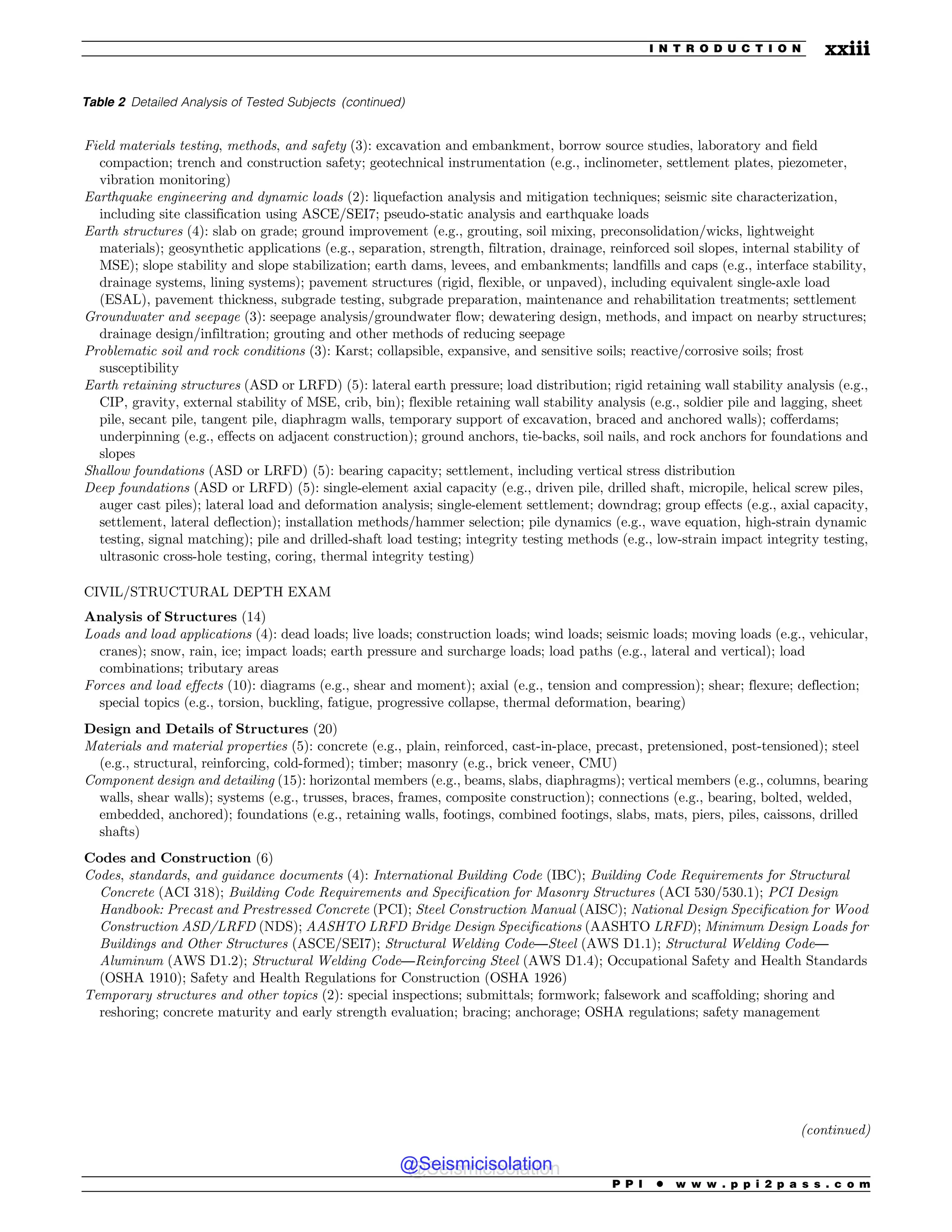 Table 2 Detailed Analysis of Tested Subjects (continued)
Field materials testing, methods, and safety (3): excavation and embankment, borrow source studies, laboratory and field
compaction; trench and construction safety; geotechnical instrumentation (e.g., inclinometer, settlement plates, piezometer,
vibration monitoring)
Earthquake engineering and dynamic loads (2): liquefaction analysis and mitigation techniques; seismic site characterization,
including site classification using ASCE/SEI7; pseudo-static analysis and earthquake loads
Earth structures (4): slab on grade; ground improvement (e.g., grouting, soil mixing, preconsolidation/wicks, lightweight
materials); geosynthetic applications (e.g., separation, strength, filtration, drainage, reinforced soil slopes, internal stability of
MSE); slope stability and slope stabilization; earth dams, levees, and embankments; landfills and caps (e.g., interface stability,
drainage systems, lining systems); pavement structures (rigid, flexible, or unpaved), including equivalent single-axle load
(ESAL), pavement thickness, subgrade testing, subgrade preparation, maintenance and rehabilitation treatments; settlement
Groundwater and seepage (3): seepage analysis/groundwater flow; dewatering design, methods, and impact on nearby structures;
drainage design/infiltration; grouting and other methods of reducing seepage
Problematic soil and rock conditions (3): Karst; collapsible, expansive, and sensitive soils; reactive/corrosive soils; frost
susceptibility
Earth retaining structures (ASD or LRFD) (5): lateral earth pressure; load distribution; rigid retaining wall stability analysis (e.g.,
CIP, gravity, external stability of MSE, crib, bin); flexible retaining wall stability analysis (e.g., soldier pile and lagging, sheet
pile, secant pile, tangent pile, diaphragm walls, temporary support of excavation, braced and anchored walls); cofferdams;
underpinning (e.g., effects on adjacent construction); ground anchors, tie-backs, soil nails, and rock anchors for foundations and
slopes
Shallow foundations (ASD or LRFD) (5): bearing capacity; settlement, including vertical stress distribution
Deep foundations (ASD or LRFD) (5): single-element axial capacity (e.g., driven pile, drilled shaft, micropile, helical screw piles,
auger cast piles); lateral load and deformation analysis; single-element settlement; downdrag; group effects (e.g., axial capacity,
settlement, lateral deflection); installation methods/hammer selection; pile dynamics (e.g., wave equation, high-strain dynamic
testing, signal matching); pile and drilled-shaft load testing; integrity testing methods (e.g., low-strain impact integrity testing,
ultrasonic cross-hole testing, coring, thermal integrity testing)
CIVIL/STRUCTURAL DEPTH EXAM
Analysis of Structures (14)
Loads and load applications (4): dead loads; live loads; construction loads; wind loads; seismic loads; moving loads (e.g., vehicular,
cranes); snow, rain, ice; impact loads; earth pressure and surcharge loads; load paths (e.g., lateral and vertical); load
combinations; tributary areas
Forces and load effects (10): diagrams (e.g., shear and moment); axial (e.g., tension and compression); shear; flexure; deflection;
special topics (e.g., torsion, buckling, fatigue, progressive collapse, thermal deformation, bearing)
Design and Details of Structures (20)
Materials and material properties (5): concrete (e.g., plain, reinforced, cast-in-place, precast, pretensioned, post-tensioned); steel
(e.g., structural, reinforcing, cold-formed); timber; masonry (e.g., brick veneer, CMU)
Component design and detailing (15): horizontal members (e.g., beams, slabs, diaphragms); vertical members (e.g., columns, bearing
walls, shear walls); systems (e.g., trusses, braces, frames, composite construction); connections (e.g., bearing, bolted, welded,
embedded, anchored); foundations (e.g., retaining walls, footings, combined footings, slabs, mats, piers, piles, caissons, drilled
shafts)
Codes and Construction (6)
Codes, standards, and guidance documents (4): International Building Code (IBC); Building Code Requirements for Structural
Concrete (ACI 318); Building Code Requirements and Specification for Masonry Structures (ACI 530/530.1); PCI Design
Handbook: Precast and Prestressed Concrete (PCI); Steel Construction Manual (AISC); National Design Specification for Wood
Construction ASD/LRFD (NDS); AASHTO LRFD Bridge Design Specifications (AASHTO LRFD); Minimum Design Loads for
Buildings and Other Structures (ASCE/SEI7); Structural Welding Code—Steel (AWS D1.1); Structural Welding Code—
Aluminum (AWS D1.2); Structural Welding Code—Reinforcing Steel (AWS D1.4); Occupational Safety and Health Standards
(OSHA 1910); Safety and Health Regulations for Construction (OSHA 1926)
Temporary structures and other topics (2): special inspections; submittals; formwork; falsework and scaffolding; shoring and
reshoring; concrete maturity and early strength evaluation; bracing; anchorage; OSHA regulations; safety management
(continued)
P P I * w w w . p p i 2 p a s s . c o m
I N T R O D U C T I O N xxiii
@Seismicisolation
@Seismicisolation
 
