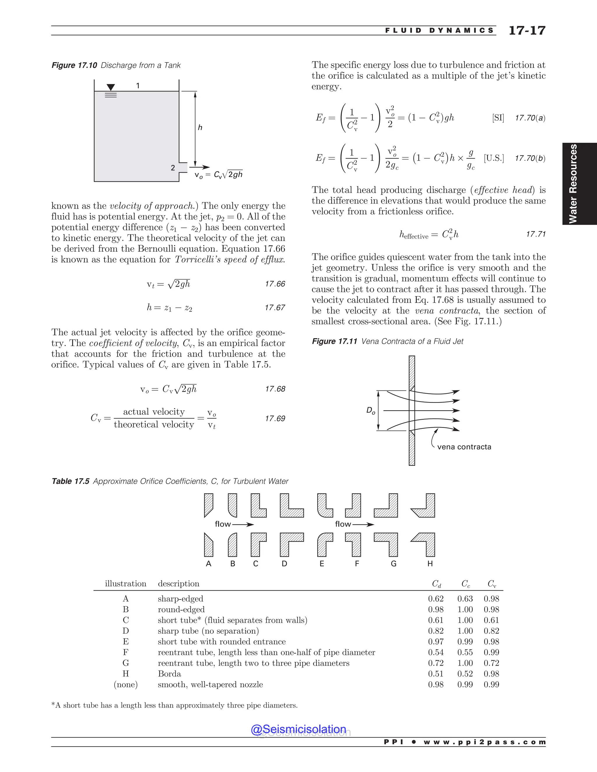 known as the velocity of approach.) The only energy the
fluid has is potential energy. At the jet, p2 = 0. All of the
potential energy difference (z1 ( z2) has been converted
to kinetic energy. The theoretical velocity of the jet can
be derived from the Bernoulli equation. Equation 17.66
is known as the equation for Torricelli’s speed of efflux.
vt ¼
ﬃﬃﬃﬃﬃﬃﬃﬃ
2gh
p
17:66
h ¼ z1 ( z2 17:67
The actual jet velocity is affected by the orifice geome-
try. The coefficient of velocity, Cv, is an empirical factor
that accounts for the friction and turbulence at the
orifice. Typical values of Cv are given in Table 17.5.
vo ¼ Cv
ﬃﬃﬃﬃﬃﬃﬃﬃ
2gh
p
17:68
Cv ¼
actual velocity
theoretical velocity
¼
vo
vt
17:69
The specific energy loss due to turbulence and friction at
the orifice is calculated as a multiple of the jet’s kinetic
energy.
Ef ¼
1
C2
v
( 1
!
v2
o
2
¼ ð1 ( C2
vÞgh ½SI* 17:70ðaÞ
Ef ¼
1
C2
v
( 1
!
v2
o
2gc
¼ 1 ( C2
v
' (
h +
g
gc
½U:S:* 17:70ðbÞ
The total head producing discharge (effective head) is
the difference in elevations that would produce the same
velocity from a frictionless orifice.
heffective ¼ C2
vh 17:71
The orifice guides quiescent water from the tank into the
jet geometry. Unless the orifice is very smooth and the
transition is gradual, momentum effects will continue to
cause the jet to contract after it has passed through. The
velocity calculated from Eq. 17.68 is usually assumed to
be the velocity at the vena contracta, the section of
smallest cross-sectional area. (See Fig. 17.11.)
Figure 17.10 Discharge from a Tank
1
2
h
vo $ Cv 2gh
Figure 17.11 Vena Contracta of a Fluid Jet
%P
WFOBDPOUSBDUB
Table 17.5 Approximate Orifice Coefficients, C, for Turbulent Water
flow flow
A B C D E F G H
illustration description Cd Cc Cv
A sharp-edged 0.62 0.63 0.98
B round-edged 0.98 1.00 0.98
C short tube* (fluid separates from walls) 0.61 1.00 0.61
D sharp tube (no separation) 0.82 1.00 0.82
E short tube with rounded entrance 0.97 0.99 0.98
F reentrant tube, length less than one-half of pipe diameter 0.54 0.55 0.99
G reentrant tube, length two to three pipe diameters 0.72 1.00 0.72
H Borda 0.51 0.52 0.98
(none) smooth, well-tapered nozzle 0.98 0.99 0.99
*A short tube has a length less than approximately three pipe diameters.
P P I * w w w . p p i 2 p a s s . c o m
F L U I D D Y N A M I C S 17-17
Water
Resources
@Seismicisolation
@Seismicisolation
 