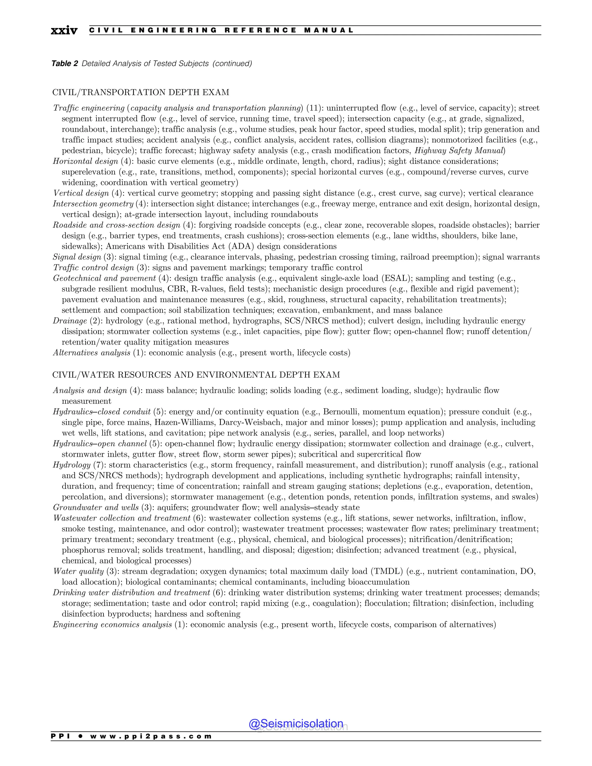 Table 2 Detailed Analysis of Tested Subjects (continued)
CIVIL/TRANSPORTATION DEPTH EXAM
Traffic engineering (capacity analysis and transportation planning) (11): uninterrupted flow (e.g., level of service, capacity); street
segment interrupted flow (e.g., level of service, running time, travel speed); intersection capacity (e.g., at grade, signalized,
roundabout, interchange); traffic analysis (e.g., volume studies, peak hour factor, speed studies, modal split); trip generation and
traffic impact studies; accident analysis (e.g., conflict analysis, accident rates, collision diagrams); nonmotorized facilities (e.g.,
pedestrian, bicycle); traffic forecast; highway safety analysis (e.g., crash modification factors, Highway Safety Manual)
Horizontal design (4): basic curve elements (e.g., middle ordinate, length, chord, radius); sight distance considerations;
superelevation (e.g., rate, transitions, method, components); special horizontal curves (e.g., compound/reverse curves, curve
widening, coordination with vertical geometry)
Vertical design (4): vertical curve geometry; stopping and passing sight distance (e.g., crest curve, sag curve); vertical clearance
Intersection geometry (4): intersection sight distance; interchanges (e.g., freeway merge, entrance and exit design, horizontal design,
vertical design); at-grade intersection layout, including roundabouts
Roadside and cross-section design (4): forgiving roadside concepts (e.g., clear zone, recoverable slopes, roadside obstacles); barrier
design (e.g., barrier types, end treatments, crash cushions); cross-section elements (e.g., lane widths, shoulders, bike lane,
sidewalks); Americans with Disabilities Act (ADA) design considerations
Signal design (3): signal timing (e.g., clearance intervals, phasing, pedestrian crossing timing, railroad preemption); signal warrants
Traffic control design (3): signs and pavement markings; temporary traffic control
Geotechnical and pavement (4): design traffic analysis (e.g., equivalent single-axle load (ESAL); sampling and testing (e.g.,
subgrade resilient modulus, CBR, R-values, field tests); mechanistic design procedures (e.g., flexible and rigid pavement);
pavement evaluation and maintenance measures (e.g., skid, roughness, structural capacity, rehabilitation treatments);
settlement and compaction; soil stabilization techniques; excavation, embankment, and mass balance
Drainage (2): hydrology (e.g., rational method, hydrographs, SCS/NRCS method); culvert design, including hydraulic energy
dissipation; stormwater collection systems (e.g., inlet capacities, pipe flow); gutter flow; open-channel flow; runoff detention/
retention/water quality mitigation measures
Alternatives analysis (1): economic analysis (e.g., present worth, lifecycle costs)
CIVIL/WATER RESOURCES AND ENVIRONMENTAL DEPTH EXAM
Analysis and design (4): mass balance; hydraulic loading; solids loading (e.g., sediment loading, sludge); hydraulic flow
measurement
Hydraulics–closed conduit (5): energy and/or continuity equation (e.g., Bernoulli, momentum equation); pressure conduit (e.g.,
single pipe, force mains, Hazen-Williams, Darcy-Weisbach, major and minor losses); pump application and analysis, including
wet wells, lift stations, and cavitation; pipe network analysis (e.g., series, parallel, and loop networks)
Hydraulics–open channel (5): open-channel flow; hydraulic energy dissipation; stormwater collection and drainage (e.g., culvert,
stormwater inlets, gutter flow, street flow, storm sewer pipes); subcritical and supercritical flow
Hydrology (7): storm characteristics (e.g., storm frequency, rainfall measurement, and distribution); runoff analysis (e.g., rational
and SCS/NRCS methods); hydrograph development and applications, including synthetic hydrographs; rainfall intensity,
duration, and frequency; time of concentration; rainfall and stream gauging stations; depletions (e.g., evaporation, detention,
percolation, and diversions); stormwater management (e.g., detention ponds, retention ponds, infiltration systems, and swales)
Groundwater and wells (3): aquifers; groundwater flow; well analysis–steady state
Wastewater collection and treatment (6): wastewater collection systems (e.g., lift stations, sewer networks, infiltration, inflow,
smoke testing, maintenance, and odor control); wastewater treatment processes; wastewater flow rates; preliminary treatment;
primary treatment; secondary treatment (e.g., physical, chemical, and biological processes); nitrification/denitrification;
phosphorus removal; solids treatment, handling, and disposal; digestion; disinfection; advanced treatment (e.g., physical,
chemical, and biological processes)
Water quality (3): stream degradation; oxygen dynamics; total maximum daily load (TMDL) (e.g., nutrient contamination, DO,
load allocation); biological contaminants; chemical contaminants, including bioaccumulation
Drinking water distribution and treatment (6): drinking water distribution systems; drinking water treatment processes; demands;
storage; sedimentation; taste and odor control; rapid mixing (e.g., coagulation); flocculation; filtration; disinfection, including
disinfection byproducts; hardness and softening
Engineering economics analysis (1): economic analysis (e.g., present worth, lifecycle costs, comparison of alternatives)
P P I * w w w . p p i 2 p a s s . c o m
xxiv C I V I L E N G I N E E R I N G R E F E R E N C E M A N U A L
@Seismicisolation
@Seismicisolation
 