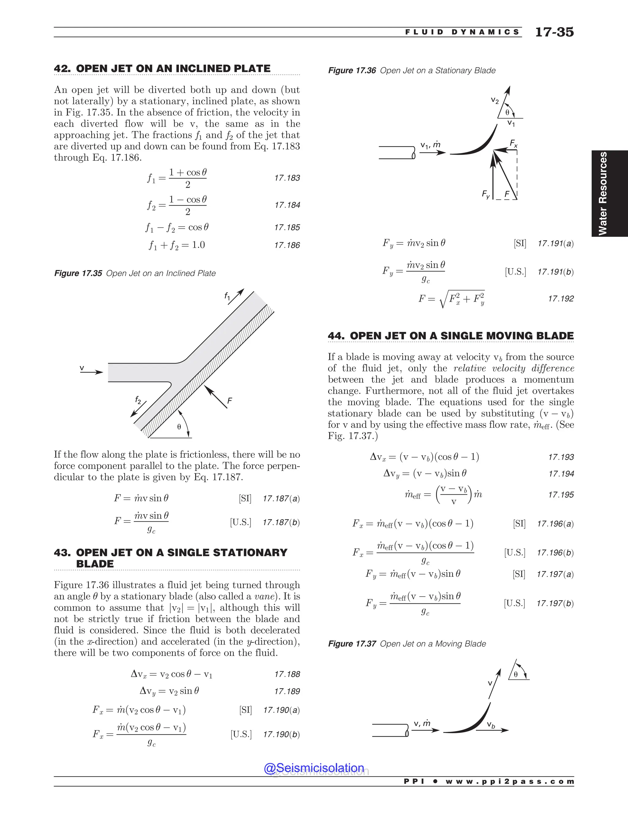 .................................................................................................................................
.................................................................................................................................
.................................................................................................................................
42. OPEN JET ON AN INCLINED PLATE
An open jet will be diverted both up and down (but
not laterally) by a stationary, inclined plate, as shown
in Fig. 17.35. In the absence of friction, the velocity in
each diverted flow will be v, the same as in the
approaching jet. The fractions f1 and f2 of the jet that
are diverted up and down can be found from Eq. 17.183
through Eq. 17.186.
f 1 ¼
1 þ cos 
2
17:183
f 2 ¼
1 ( cos 
2
17:184
f 1 ( f 2 ¼ cos  17:185
f 1 þ f 2 ¼ 1:0 17:186
If the flow along the plate is frictionless, there will be no
force component parallel to the plate. The force perpen-
dicular to the plate is given by Eq. 17.187.
F ¼ _
mv sin  ½SI* 17:187ðaÞ
F ¼
_
mv sin 
gc
½U:S:* 17:187ðbÞ
43. OPEN JET ON A SINGLE STATIONARY
BLADE
Figure 17.36 illustrates a fluid jet being turned through
an angle  by a stationary blade (also called a vane). It is
common to assume that jv2j ¼ jv1j, although this will
not be strictly true if friction between the blade and
fluid is considered. Since the fluid is both decelerated
(in the x-direction) and accelerated (in the y-direction),
there will be two components of force on the fluid.
Dvx ¼ v2 cos  ( v1 17:188
Dvy ¼ v2 sin  17:189
Fx ¼ _
mðv2 cos  ( v1Þ ½SI* 17:190ðaÞ
Fx ¼
_
mðv2 cos  ( v1Þ
gc
½U:S:* 17:190ðbÞ
Fy ¼ _
mv2 sin  ½SI* 17:191ðaÞ
Fy ¼
_
mv2 sin 
gc
½U:S:* 17:191ðbÞ
F ¼
ﬃﬃﬃﬃﬃﬃﬃﬃﬃﬃﬃﬃﬃﬃﬃﬃﬃ
F2
x þ F2
y
q
17:192
44. OPEN JET ON A SINGLE MOVING BLADE
If a blade is moving away at velocity vb from the source
of the fluid jet, only the relative velocity difference
between the jet and blade produces a momentum
change. Furthermore, not all of the fluid jet overtakes
the moving blade. The equations used for the single
stationary blade can be used by substituting ðv ( vbÞ
for v and by using the effective mass flow rate, _
meff. (See
Fig. 17.37.)
Dvx ¼ ðv ( vbÞðcos  ( 1Þ 17:193
Dvy ¼ ðv ( vbÞsin  17:194
_
meff ¼
v ( vb
v
% 
_
m 17:195
Fx ¼ _
meffðv ( vbÞðcos  ( 1Þ ½SI* 17:196ðaÞ
Fx ¼
_
meffðv ( vbÞðcos  ( 1Þ
gc
½U:S:* 17:196ðbÞ
Fy ¼ _
meffðv ( vbÞsin  ½SI* 17:197ðaÞ
Fy ¼
_
meffðv ( vbÞsin 
gc
½U:S:* 17:197ðbÞ
Figure 17.35 Open Jet on an Inclined Plate
v
f1
f2
*
F
Figure 17.36 Open Jet on a Stationary Blade
'Z
'Y
'
V
W N
W
W
Figure 17.37 Open Jet on a Moving Blade
W N
V
WC
W
P P I * w w w . p p i 2 p a s s . c o m
F L U I D D Y N A M I C S 17-35
Water
Resources
@Seismicisolation
@Seismicisolation
 