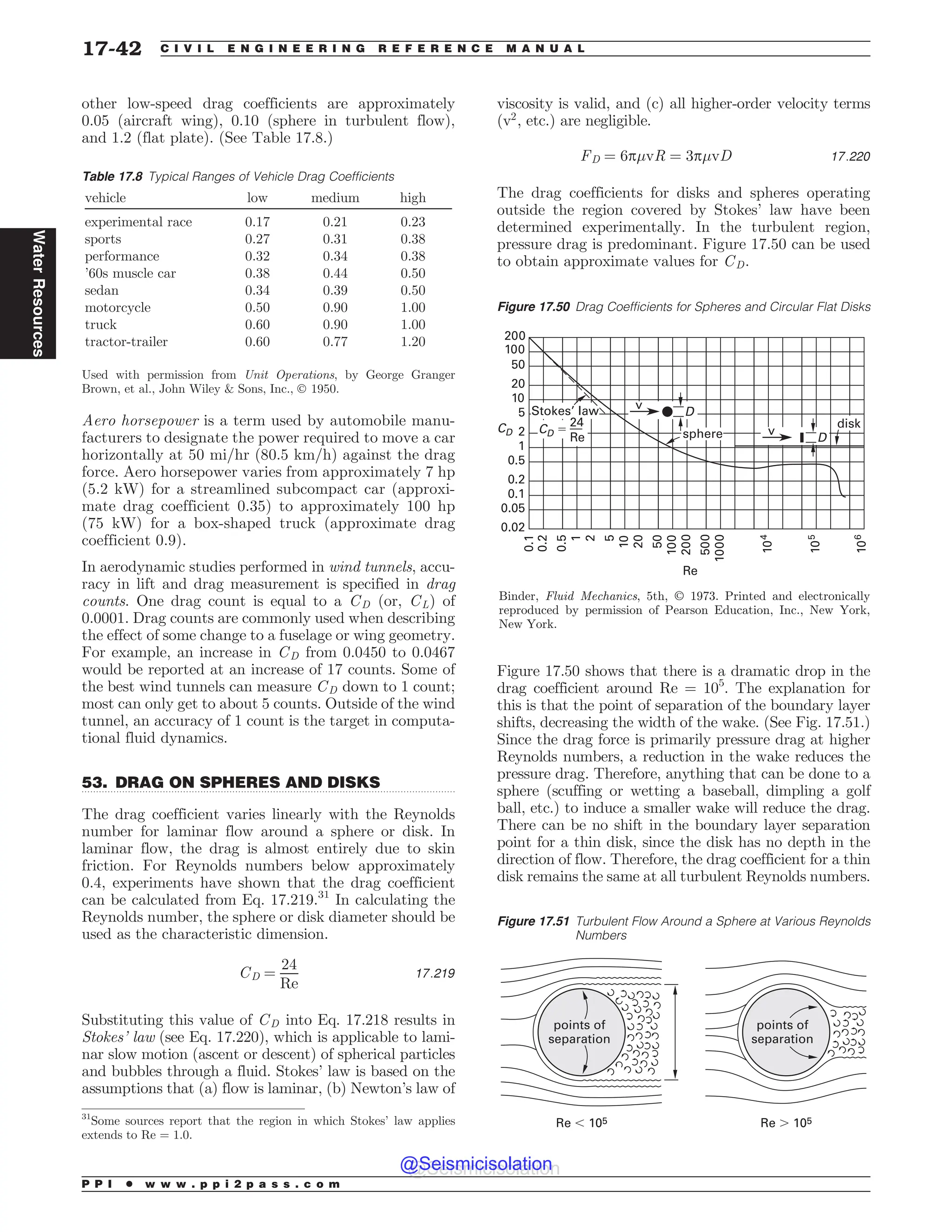 .................................................................................................................................
other low-speed drag coefficients are approximately
0.05 (aircraft wing), 0.10 (sphere in turbulent flow),
and 1.2 (flat plate). (See Table 17.8.)
Aero horsepower is a term used by automobile manu-
facturers to designate the power required to move a car
horizontally at 50 mi=hr ð80:5 km=hÞ against the drag
force. Aero horsepower varies from approximately 7 hp
(5.2 kW) for a streamlined subcompact car (approxi-
mate drag coefficient 0.35) to approximately 100 hp
(75 kW) for a box-shaped truck (approximate drag
coefficient 0.9).
In aerodynamic studies performed in wind tunnels, accu-
racy in lift and drag measurement is specified in drag
counts. One drag count is equal to a CD (or, CL) of
0.0001. Drag counts are commonly used when describing
the effect of some change to a fuselage or wing geometry.
For example, an increase in CD from 0.0450 to 0.0467
would be reported at an increase of 17 counts. Some of
the best wind tunnels can measure CD down to 1 count;
most can only get to about 5 counts. Outside of the wind
tunnel, an accuracy of 1 count is the target in computa-
tional fluid dynamics.
53. DRAG ON SPHERES AND DISKS
The drag coefficient varies linearly with the Reynolds
number for laminar flow around a sphere or disk. In
laminar flow, the drag is almost entirely due to skin
friction. For Reynolds numbers below approximately
0.4, experiments have shown that the drag coefficient
can be calculated from Eq. 17.219.31
In calculating the
Reynolds number, the sphere or disk diameter should be
used as the characteristic dimension.
CD ¼
24
Re
17:219
Substituting this value of CD into Eq. 17.218 results in
Stokes’ law (see Eq. 17.220), which is applicable to lami-
nar slow motion (ascent or descent) of spherical particles
and bubbles through a fluid. Stokes’ law is based on the
assumptions that (a) flow is laminar, (b) Newton’s law of
viscosity is valid, and (c) all higher-order velocity terms
(v2
, etc.) are negligible.
FD ¼ 6p'vR ¼ 3p'vD 17:220
The drag coefficients for disks and spheres operating
outside the region covered by Stokes’ law have been
determined experimentally. In the turbulent region,
pressure drag is predominant. Figure 17.50 can be used
to obtain approximate values for CD.
Figure 17.50 shows that there is a dramatic drop in the
drag coefficient around Re = 105
. The explanation for
this is that the point of separation of the boundary layer
shifts, decreasing the width of the wake. (See Fig. 17.51.)
Since the drag force is primarily pressure drag at higher
Reynolds numbers, a reduction in the wake reduces the
pressure drag. Therefore, anything that can be done to a
sphere (scuffing or wetting a baseball, dimpling a golf
ball, etc.) to induce a smaller wake will reduce the drag.
There can be no shift in the boundary layer separation
point for a thin disk, since the disk has no depth in the
direction of flow. Therefore, the drag coefficient for a thin
disk remains the same at all turbulent Reynolds numbers.
Table 17.8 Typical Ranges of Vehicle Drag Coefficients
vehicle low medium high
experimental race 0.17 0.21 0.23
sports 0.27 0.31 0.38
performance 0.32 0.34 0.38
’60s muscle car 0.38 0.44 0.50
sedan 0.34 0.39 0.50
motorcycle 0.50 0.90 1.00
truck 0.60 0.90 1.00
tractor-trailer 0.60 0.77 1.20
Used with permission from Unit Operations, by George Granger
Brown, et al., John Wiley  Sons, Inc., Ó 1950.
31
Some sources report that the region in which Stokes’ law applies
extends to Re = 1.0.
Figure 17.50 Drag Coefficients for Spheres and Circular Flat Disks



















$%













3F
Binder, /#? (#-, 5th, ª 1973. Printed and electronically
reproduced by permission of Pearson Education, Inc., New York,
New York.
W
%
W
%
TQIFSF
EJTL
4UPLFTMBX
$%

3F
Figure 17.51 Turbulent Flow Around a Sphere at Various Reynolds
Numbers
Re - 105 Re . 105
points of
separation
points of
separation
P P I * w w w . p p i 2 p a s s . c o m
17-42 C I V I L E N G I N E E R I N G R E F E R E N C E M A N U A L
Water
Resources
@Seismicisolation
@Seismicisolation
 
