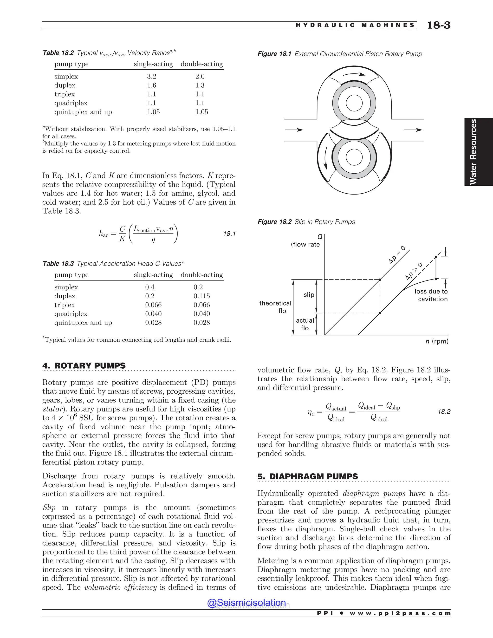 .................................................................................................................................
.................................................................................................................................
In Eq. 18.1, C and K are dimensionless factors. K repre-
sents the relative compressibility of the liquid. (Typical
values are 1.4 for hot water; 1.5 for amine, glycol, and
cold water; and 2.5 for hot oil.) Values of C are given in
Table 18.3.
hac ¼
C
K
Lsuctionvaven
g
! 
18:1
4. ROTARY PUMPS
Rotary pumps are positive displacement (PD) pumps
that move fluid by means of screws, progressing cavities,
gears, lobes, or vanes turning within a fixed casing (the
stator). Rotary pumps are useful for high viscosities (up
to 4 $ 106
SSU for screw pumps). The rotation creates a
cavity of fixed volume near the pump input; atmo-
spheric or external pressure forces the fluid into that
cavity. Near the outlet, the cavity is collapsed, forcing
the fluid out. Figure 18.1 illustrates the external circum-
ferential piston rotary pump.
Discharge from rotary pumps is relatively smooth.
Acceleration head is negligible. Pulsation dampers and
suction stabilizers are not required.
Slip in rotary pumps is the amount (sometimes
expressed as a percentage) of each rotational fluid vol-
ume that “leaks” back to the suction line on each revolu-
tion. Slip reduces pump capacity. It is a function of
clearance, differential pressure, and viscosity. Slip is
proportional to the third power of the clearance between
the rotating element and the casing. Slip decreases with
increases in viscosity; it increases linearly with increases
in differential pressure. Slip is not affected by rotational
speed. The volumetric efficiency is defined in terms of
volumetric flow rate, Q, by Eq. 18.2. Figure 18.2 illus-
trates the relationship between flow rate, speed, slip,
and differential pressure.
v ¼
Qactual
Qideal
¼
Qideal % Qslip
Qideal
18:2
Except for screw pumps, rotary pumps are generally not
used for handling abrasive fluids or materials with sus-
pended solids.
5. DIAPHRAGM PUMPS
Hydraulically operated diaphragm pumps have a dia-
phragm that completely separates the pumped fluid
from the rest of the pump. A reciprocating plunger
pressurizes and moves a hydraulic fluid that, in turn,
flexes the diaphragm. Single-ball check valves in the
suction and discharge lines determine the direction of
flow during both phases of the diaphragm action.
Metering is a common application of diaphragm pumps.
Diaphragm metering pumps have no packing and are
essentially leakproof. This makes them ideal when fugi-
tive emissions are undesirable. Diaphragm pumps are
Table 18.2 Typical vmax /vave Velocity Ratiosa,b
pump type single-acting double-acting
simplex 3.2 2.0
duplex 1.6 1.3
triplex 1.1 1.1
quadriplex 1.1 1.1
quintuplex and up 1.05 1.05
a
Without stabilization. With properly sized stabilizers, use 1.05–1.1
for all cases.
b
Multiply the values by 1.3 for metering pumps where lost fluid motion
is relied on for capacity control.
Table 18.3 Typical Acceleration Head C-Values*
pump type single-acting double-acting
simplex 0.4 0.2
duplex 0.2 0.115
triplex 0.066 0.066
quadriplex 0.040 0.040
quintuplex and up 0.028 0.028
*
Typical values for common connecting rod lengths and crank radii.
Figure 18.1 External Circumferential Piston Rotary Pump
Figure 18.2 Slip in Rotary Pumps
MPTTEVFUP
DBWJUBUJPO
O SQN
BDUVBM
GMP
TMJQ
UIFPSFUJDBM
GMP
2
GMPXSBUF
%
Q




%
Q




P P I * w w w . p p i 2 p a s s . c o m
H Y D R A U L I C M A C H I N E S 18-3
Water
Resources
@Seismicisolation
@Seismicisolation
 
