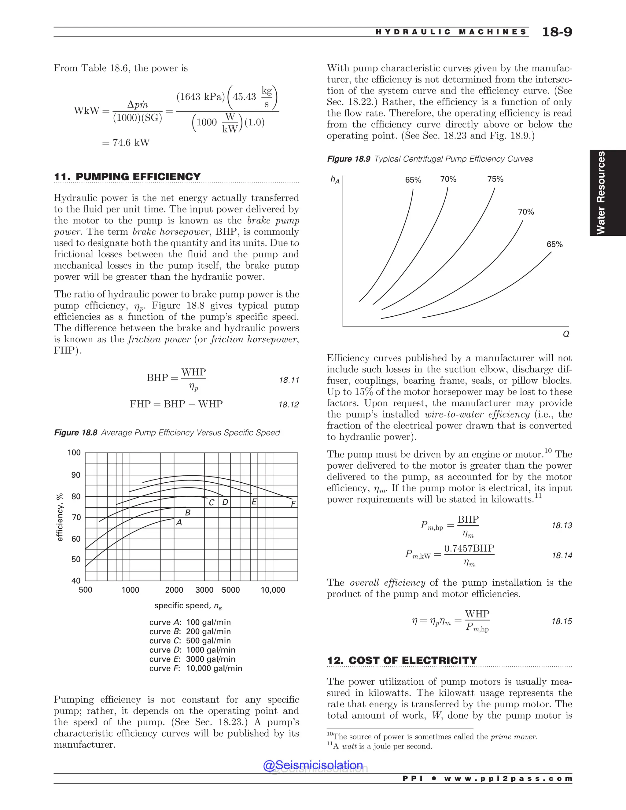 .................................................................................................................................
.................................................................................................................................
From Table 18.6, the power is
WkW ¼
Dp _
m
ð1000ÞðSGÞ
¼
ð1643 kPaÞ 45:43
kg
s
! 
1000
W
kW
# $
ð1:0Þ
¼ 74:6 kW
11. PUMPING EFFICIENCY
Hydraulic power is the net energy actually transferred
to the fluid per unit time. The input power delivered by
the motor to the pump is known as the brake pump
power. The term brake horsepower, BHP, is commonly
used to designate both the quantity and its units. Due to
frictional losses between the fluid and the pump and
mechanical losses in the pump itself, the brake pump
power will be greater than the hydraulic power.
The ratio of hydraulic power to brake pump power is the
pump efficiency, p. Figure 18.8 gives typical pump
efficiencies as a function of the pump’s specific speed.
The difference between the brake and hydraulic powers
is known as the friction power (or friction horsepower,
FHP).
BHP ¼
WHP
p
18:11
FHP ¼ BHP % WHP 18:12
Pumping efficiency is not constant for any specific
pump; rather, it depends on the operating point and
the speed of the pump. (See Sec. 18.23.) A pump’s
characteristic efficiency curves will be published by its
manufacturer.
With pump characteristic curves given by the manufac-
turer, the efficiency is not determined from the intersec-
tion of the system curve and the efficiency curve. (See
Sec. 18.22.) Rather, the efficiency is a function of only
the flow rate. Therefore, the operating efficiency is read
from the efficiency curve directly above or below the
operating point. (See Sec. 18.23 and Fig. 18.9.)
Efficiency curves published by a manufacturer will not
include such losses in the suction elbow, discharge dif-
fuser, couplings, bearing frame, seals, or pillow blocks.
Up to 15% of the motor horsepower may be lost to these
factors. Upon request, the manufacturer may provide
the pump’s installed wire-to-water efficiency (i.e., the
fraction of the electrical power drawn that is converted
to hydraulic power).
The pump must be driven by an engine or motor.10
The
power delivered to the motor is greater than the power
delivered to the pump, as accounted for by the motor
efficiency, m. If the pump motor is electrical, its input
power requirements will be stated in kilowatts.11
Pm;hp ¼
BHP
m
18:13
Pm;kW ¼
0:7457BHP
m
18:14
The overall efficiency of the pump installation is the
product of the pump and motor efficiencies.
 ¼ pm ¼
WHP
Pm;hp
18:15
12. COST OF ELECTRICITY
The power utilization of pump motors is usually mea-
sured in kilowatts. The kilowatt usage represents the
rate that energy is transferred by the pump motor. The
total amount of work, W, done by the pump motor is
Figure 18.8 Average Pump Efficiency Versus Specific Speed
100
90
80
70
60
50
40
500 1000 2000 3000 5000 10,000
B
A
C D E F
100 gal/min
200 gal/min
500 gal/min
1000 gal/min
3000 gal/min
10,000 gal/min
curve A:
curve B:
curve C:
curve D:
curve E:
curve F:
specific speed, ns
efficiency,
%
Figure 18.9 Typical Centrifugal Pump Efficiency Curves
hA 65% 70% 75%
70%
65%
Q
10
The source of power is sometimes called the prime mover.
11
A watt is a joule per second.
P P I * w w w . p p i 2 p a s s . c o m
H Y D R A U L I C M A C H I N E S 18-9
Water
Resources
@Seismicisolation
@Seismicisolation
 