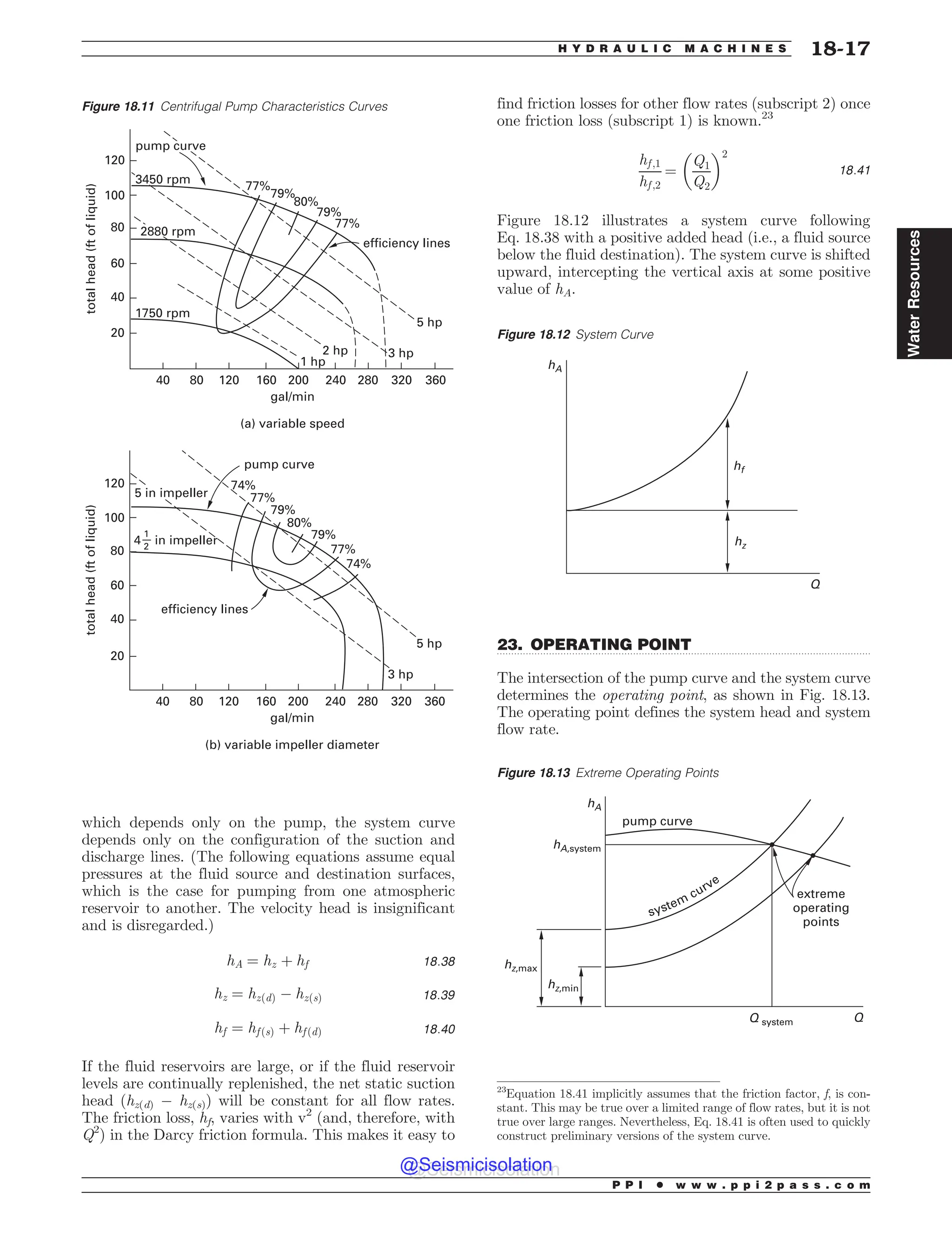 .................................................................................................................................
which depends only on the pump, the system curve
depends only on the configuration of the suction and
discharge lines. (The following equations assume equal
pressures at the fluid source and destination surfaces,
which is the case for pumping from one atmospheric
reservoir to another. The velocity head is insignificant
and is disregarded.)
hA ¼ hz þ hf 18:38
hz ¼ hzðdÞ % hzðsÞ 18:39
hf ¼ hf ðsÞ þ hf ðdÞ 18:40
If the fluid reservoirs are large, or if the fluid reservoir
levels are continually replenished, the net static suction
head (hz(d) % hz(s)) will be constant for all flow rates.
The friction loss, hf, varies with v2
(and, therefore, with
Q2
) in the Darcy friction formula. This makes it easy to
find friction losses for other flow rates (subscript 2) once
one friction loss (subscript 1) is known.23
hf ;1
hf ;2
¼
Q1
Q2
! 2
18:41
Figure 18.12 illustrates a system curve following
Eq. 18.38 with a positive added head (i.e., a fluid source
below the fluid destination). The system curve is shifted
upward, intercepting the vertical axis at some positive
value of hA.
23. OPERATING POINT
The intersection of the pump curve and the system curve
determines the operating point, as shown in Fig. 18.13.
The operating point defines the system head and system
flow rate.
Figure 18.11 Centrifugal Pump Characteristics Curves
1
2
40 80 120 160 200 240 280 320 360
20
40
60
80
100
120
3450 rpm
2880 rpm
1750 rpm
efficiency lines
5 hp
3 hp
2 hp
1 hp
77%
79%
80%
79%
77%
gal/min
total
head
(ft
of
liquid)
pump curve
40 80 120 160 200 240 280 320 360
20
40
60
80
100
120
efficiency lines
5 hp
3 hp
77%
79%
80%
77%
74%
gal/min
total
head
(ft
of
liquid)
pump curve
79%
74%
(a) variable speed
(b) variable impeller diameter
4 in impeller
5 in impeller
23
Equation 18.41 implicitly assumes that the friction factor, f, is con-
stant. This may be true over a limited range of flow rates, but it is not
true over large ranges. Nevertheless, Eq. 18.41 is often used to quickly
construct preliminary versions of the system curve.
Figure 18.12 System Curve
hA
hz
hf
Q
Figure 18.13 Extreme Operating Points
system
curve
pump curve
extreme
operating
points
hz,min
hz,max
Q system Q
hA,system
hA
P P I * w w w . p p i 2 p a s s . c o m
H Y D R A U L I C M A C H I N E S 18-17
Water
Resources
@Seismicisolation
@Seismicisolation
 
